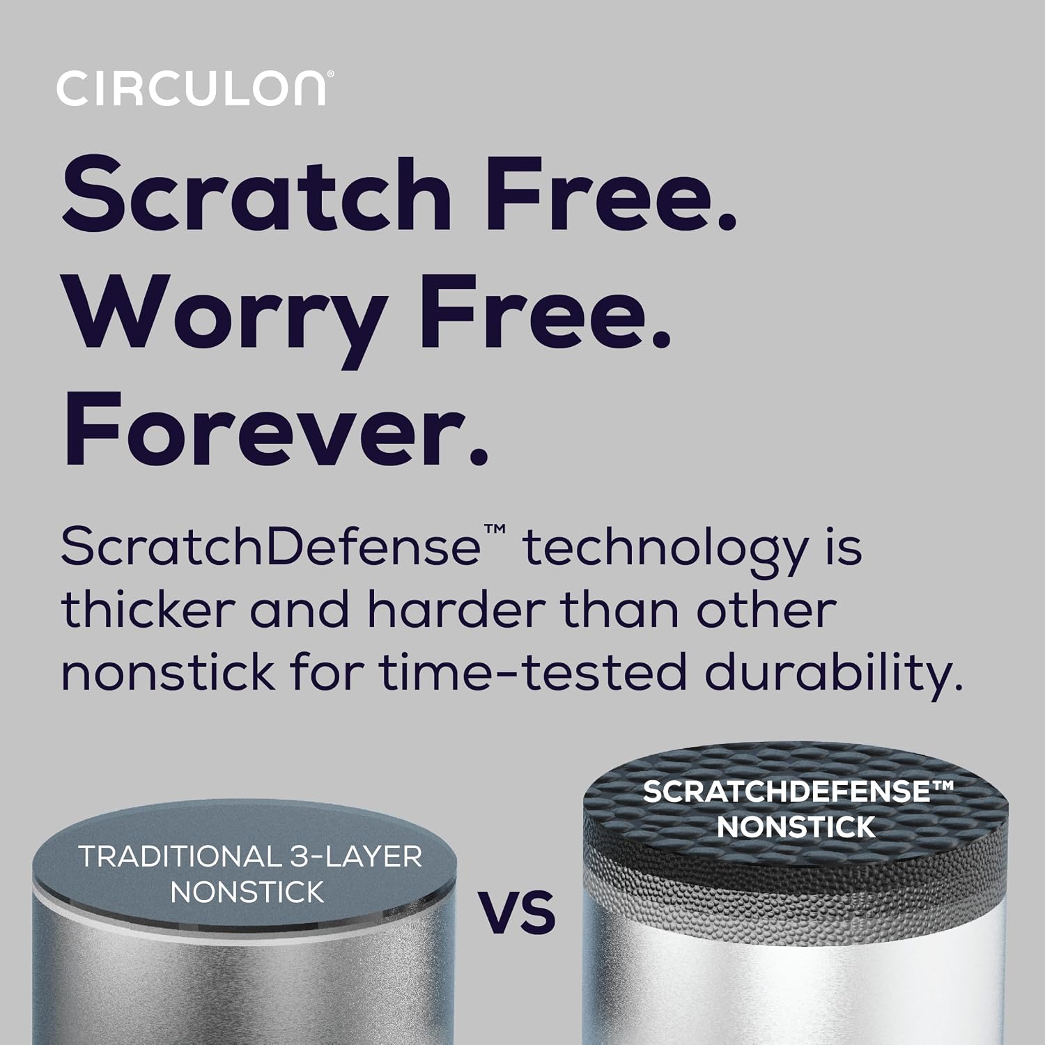 Circulon A1 Series with ScratchDefense Nonstick Induction 8.5-Inch and 10-Inch Frying Pan Set, Induction Cookware, 2-Piece, Graphite - Image 3