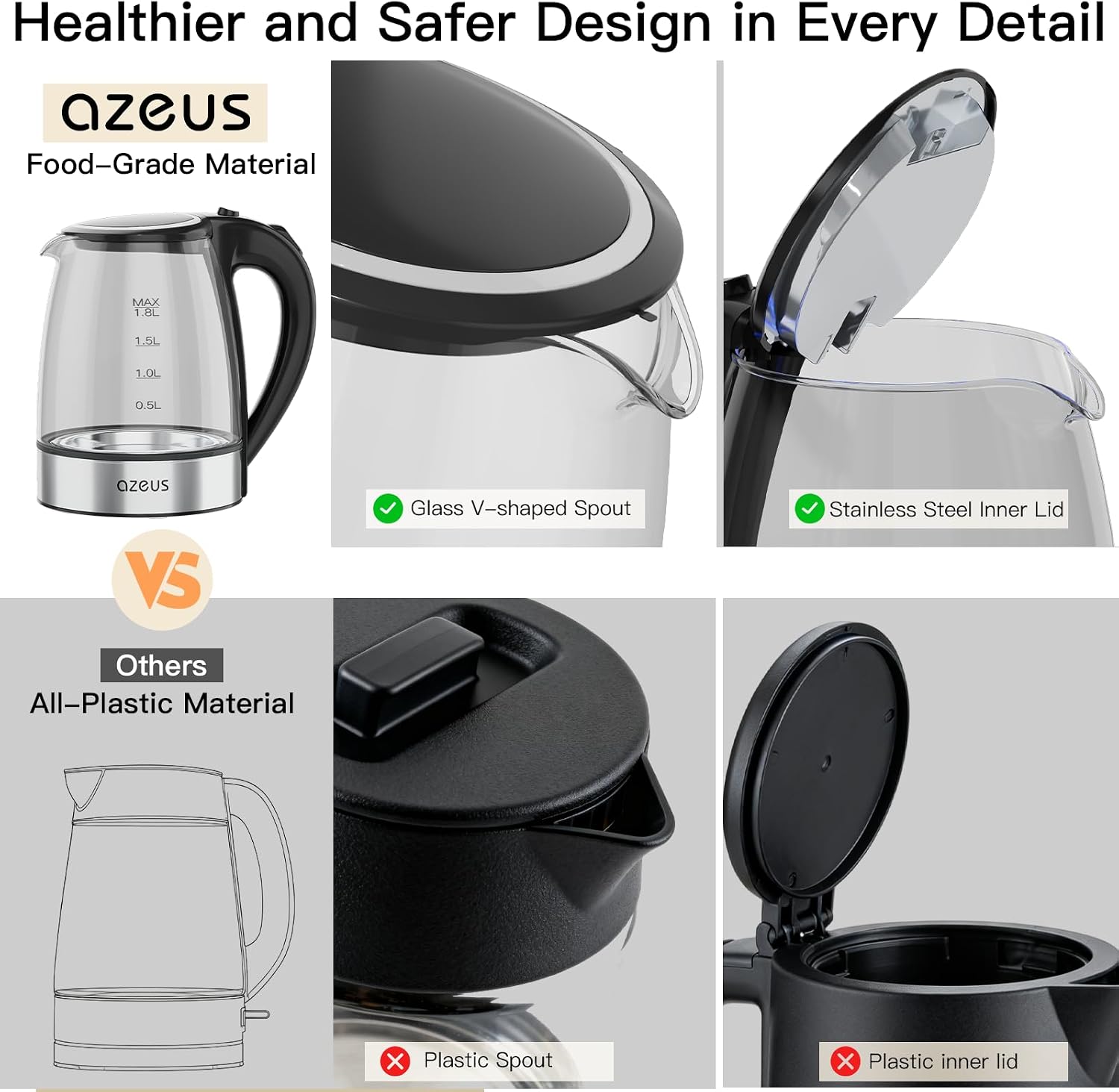 AZEUS Electric Kettle 1500W Tea Kettle, 1.8L Large Capacity with Auto Shut-Off and Boil-Dry Protection, BPA-Free - Image 6