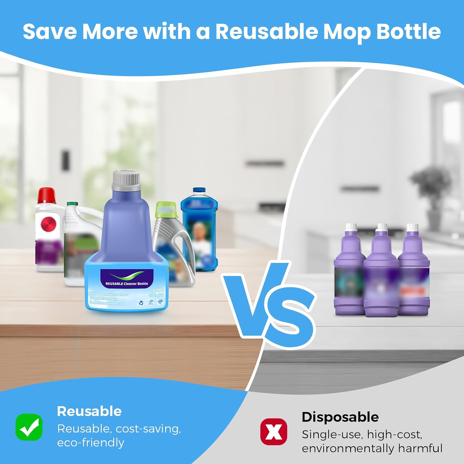 Replacement Bottle for Swiffer® Wet Jet™ Mop, Refillable, 500 ML Leak-Proof HDPE Refillable Bottle, 17 FL OZ Solution Bottles with 7 Sealing Pads and 1 Folding Funnel, Empty Bottle - Image 3
