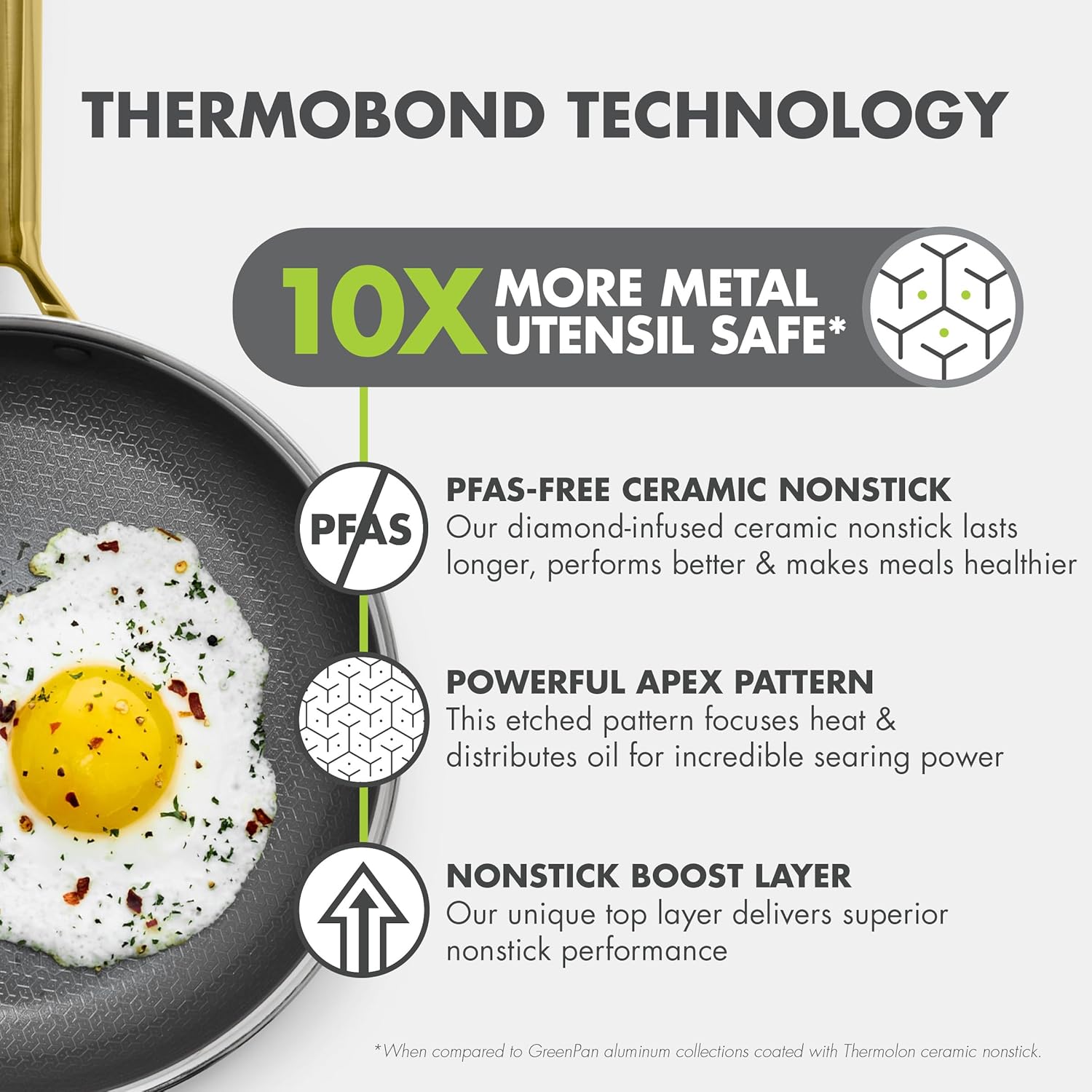 GreenPan Hybrid 9.5” & 11” Nonstick Stainless Steel Frying Pan Set, APEX Tri-Ply Thermobond PFAS-Free Ceramic Skillets, Induction & All Cooktop Compatible, Oven Temp to 850°F, Dishwasher Safe, Gold - Image 9