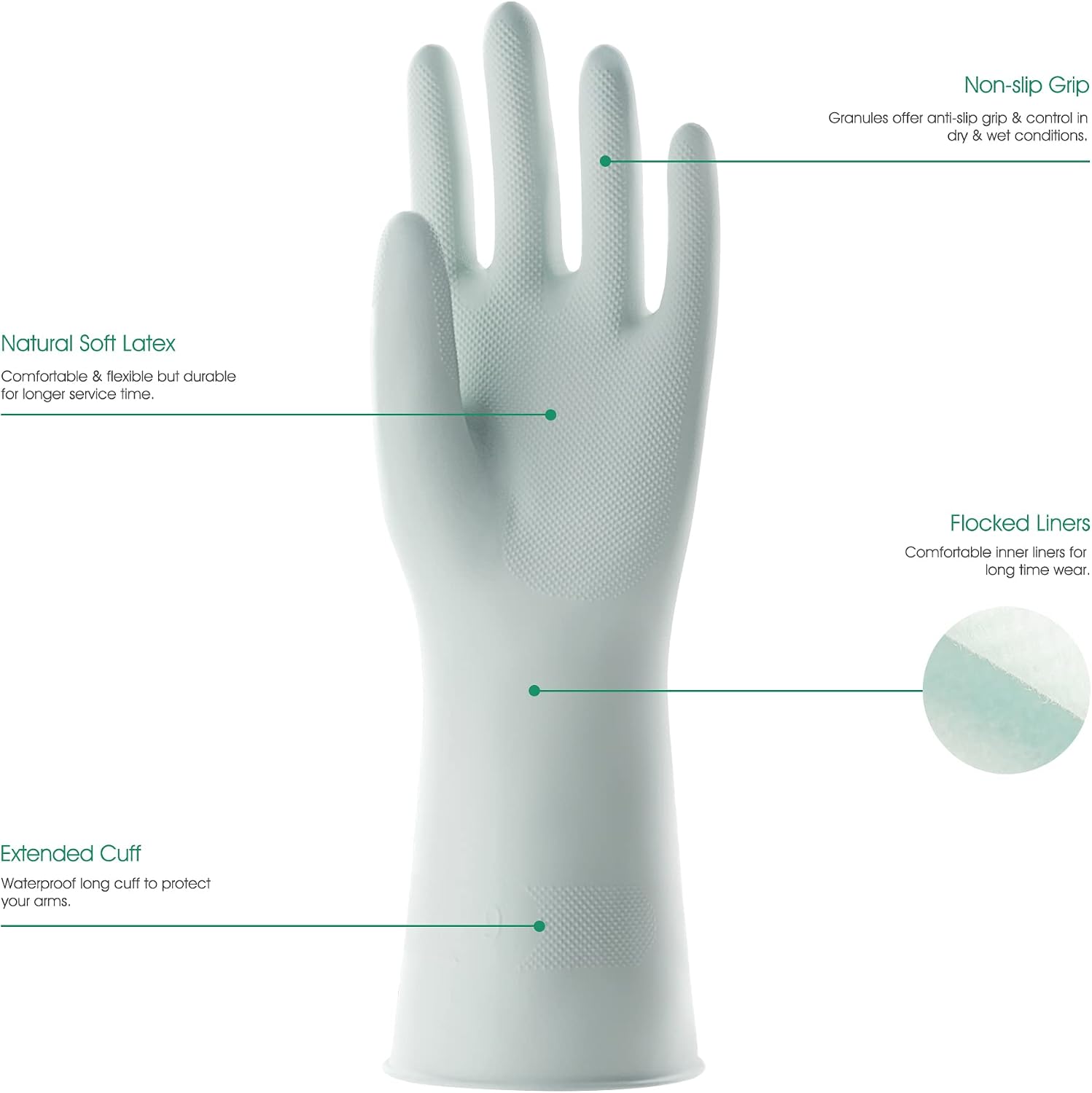 COOLJOB Small Reusable Rubber Dishwashing Cleaning Gloves for Kitchen Bathroom, Non-Slip Grippy Long Dish Washing Gloves with Flocked Cotton Liner, Flexible Durable & Waterproof, Mint Green, 1 Pair - Image 2