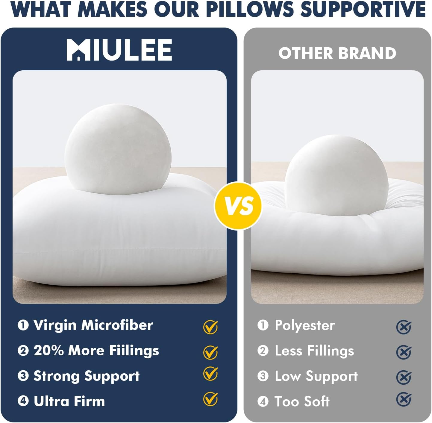 MIULEE Throw Pillows Inserts, Pack of 2 18x18 Inch 100% Virgin Fiber Filling Bed Couch Pillows - Image 4