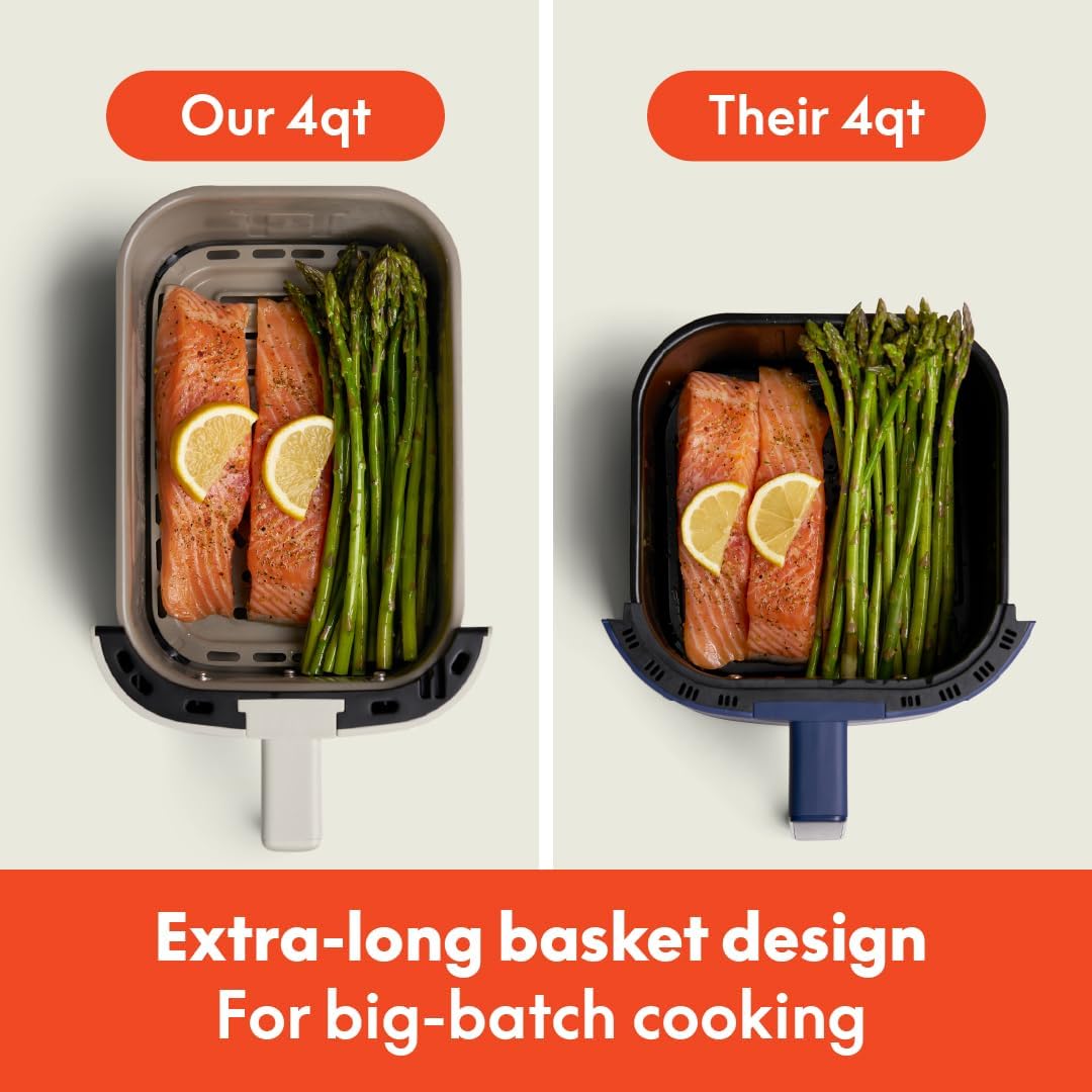 bella 4Qt Slim Air Fryer, Fits-anywhere™ Kitchenware, EverGood™ Ceramic Nonstick Coating, Adjustable Temperature, 6 Preset Cooking Options, 60 Min Auto Shutoff w Audible Tone, 3.3lb Capacity, Oatmilk - Image 3