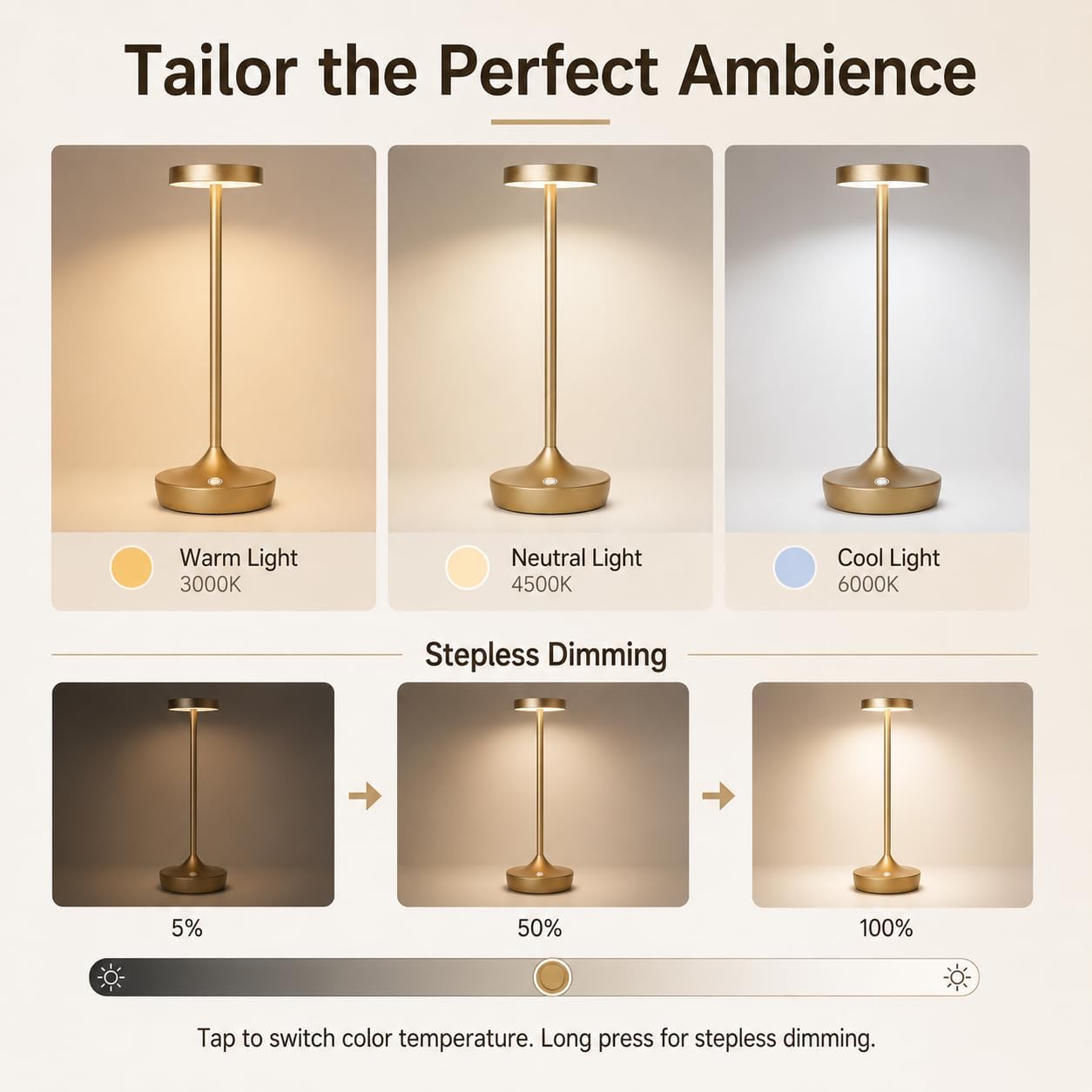 Rechargeable Cordless Table Lamps,6000mAh Portable LED light,Up to 72 Hours,Battery Operated Table Light,Dimmable Touch Control, Waterproof for Restaurant, Dining , Outdoor Patio & Home (Titanium 2) - Image 7