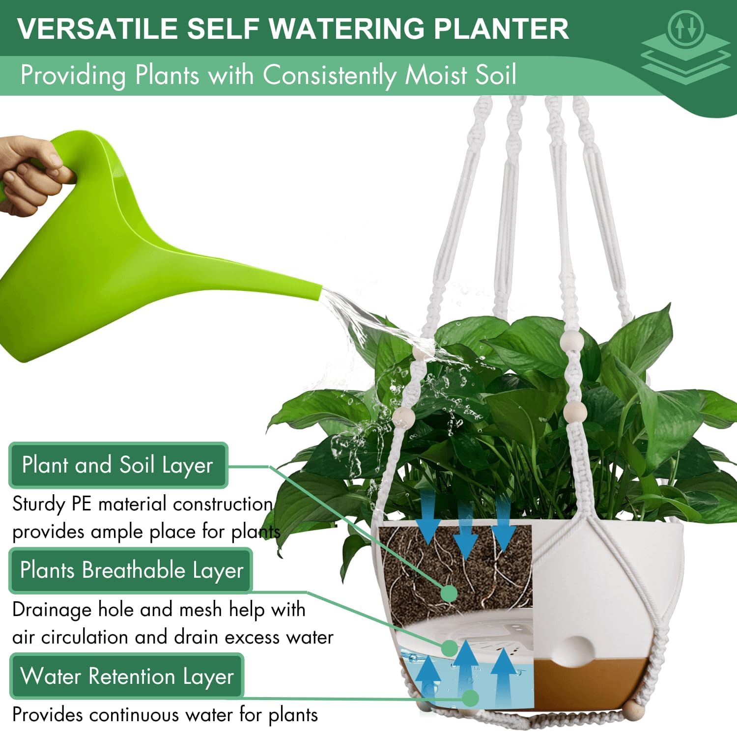 Set of 2-10 Inch Hanging Planters for Indoor Plants with Self-Watering Includes Hanging Pots for Plants, Outdoor Hanging Plant Pot with Drainage, and 2 Types of Hanging Baskets Hangers (White, 10inch) - Image 5