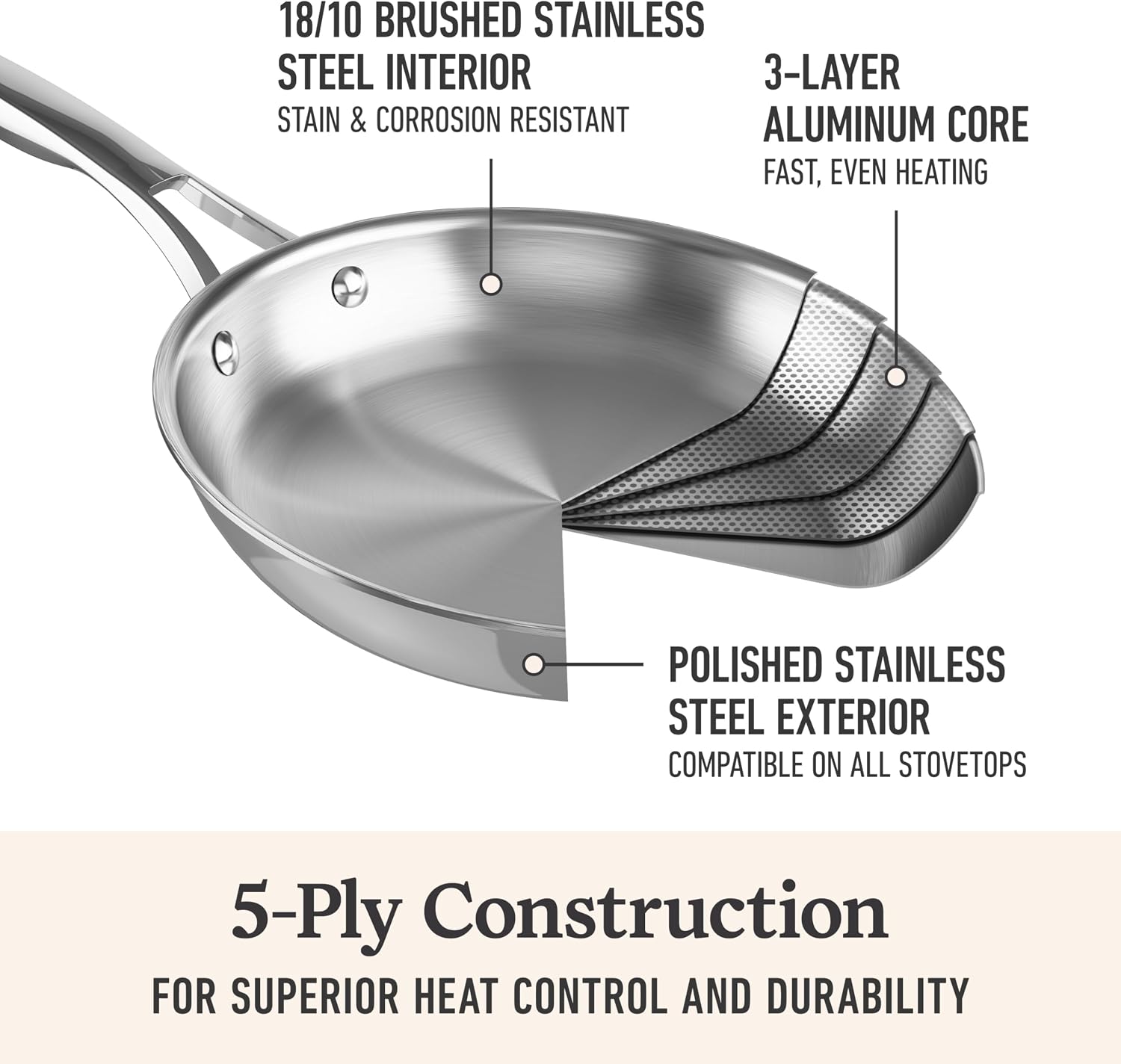 Calphalon Premier Polished 5-Ply Stainless Steel Cookware Set w/Turbo Heat Tech 12 Piece Includes Frying Pans, Pots and Pans Set, Induction, Oven Safe 500F, PFOA Free, Polished Stainless Silver - Image 3