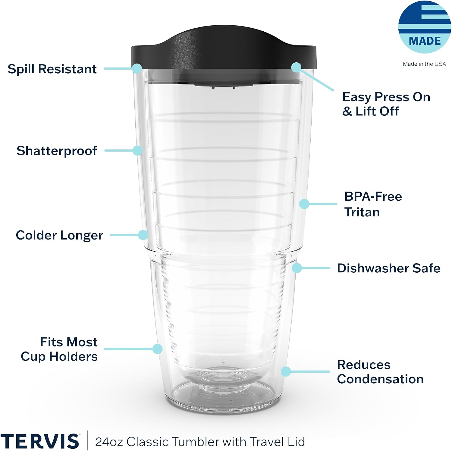 Tervis Clear & Colorful Lidded Made in USA Double Walled Insulated Tumbler Travel Cup Keeps Drinks Cold & Hot, 24oz, Clear Lid, 1 Count (Pack of 1) - Image 3
