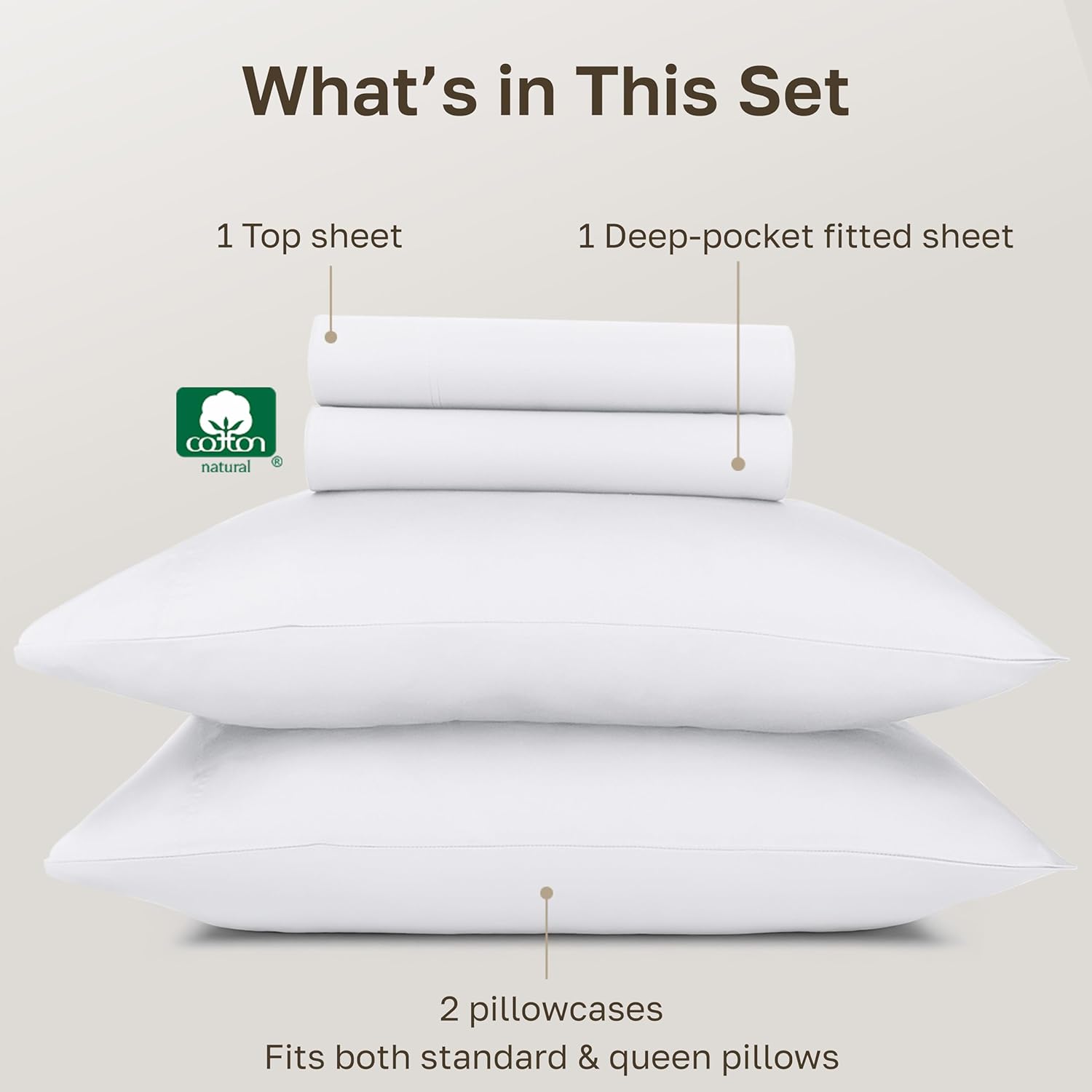 California Design Den 100% Egyptian Cotton Sheets Queen Size Set - Certified Authentic Luxury Queen Sheet Set with Deep Pocket, Soft Sateen, Breathable & Durable Bed Sheets, White Sheets - Image 4