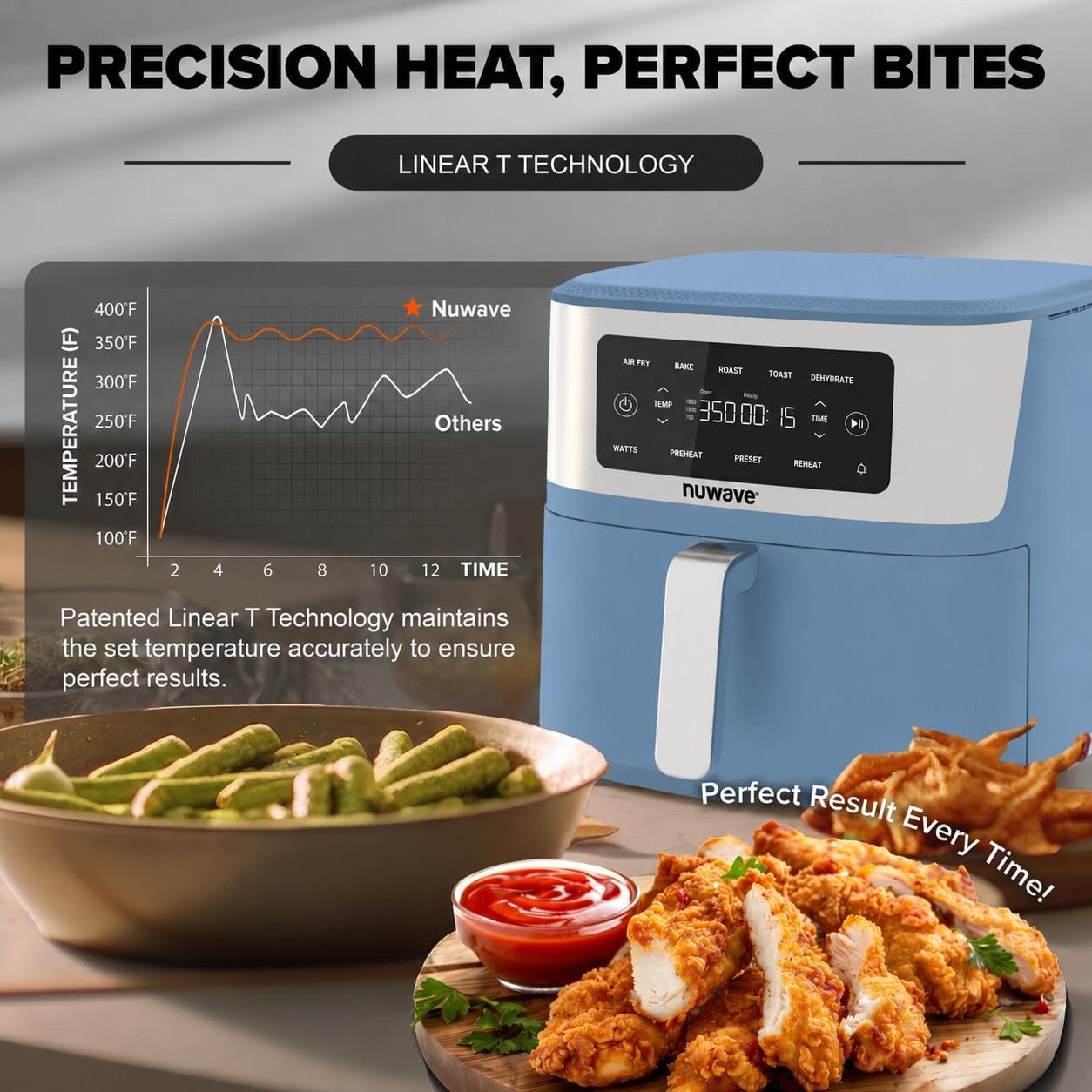 Nuwave Brio Plus 6-in-1 Air Fryer, 7-Qt Large Capacity, 50°F–400°F Precise Temp Control, Non-Toxic PFAS-Free Nonstick, Air Fry, Bake, Roast, Toast, Dehydrate, Reheat, 100 Presets, Dishwasher Safe - Image 5