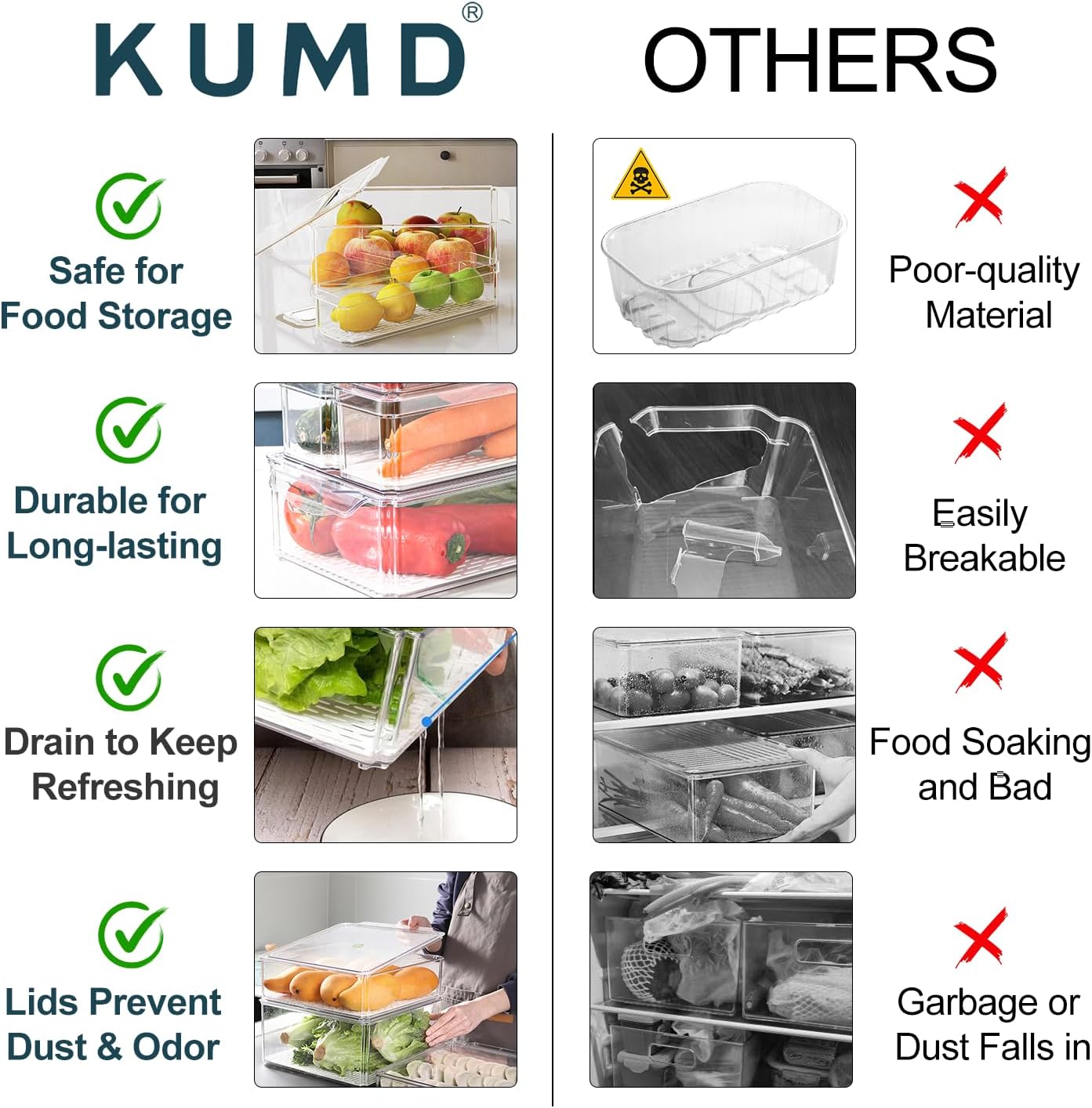 KUMD 10-Pack Clear Fridge Organizer Bins with Lids, Stackable Refrigerator Storage Containers, BPA-Free with Drain Tray & Anti-Slip Base for Fruits, Veggies, Drinks - Image 7
