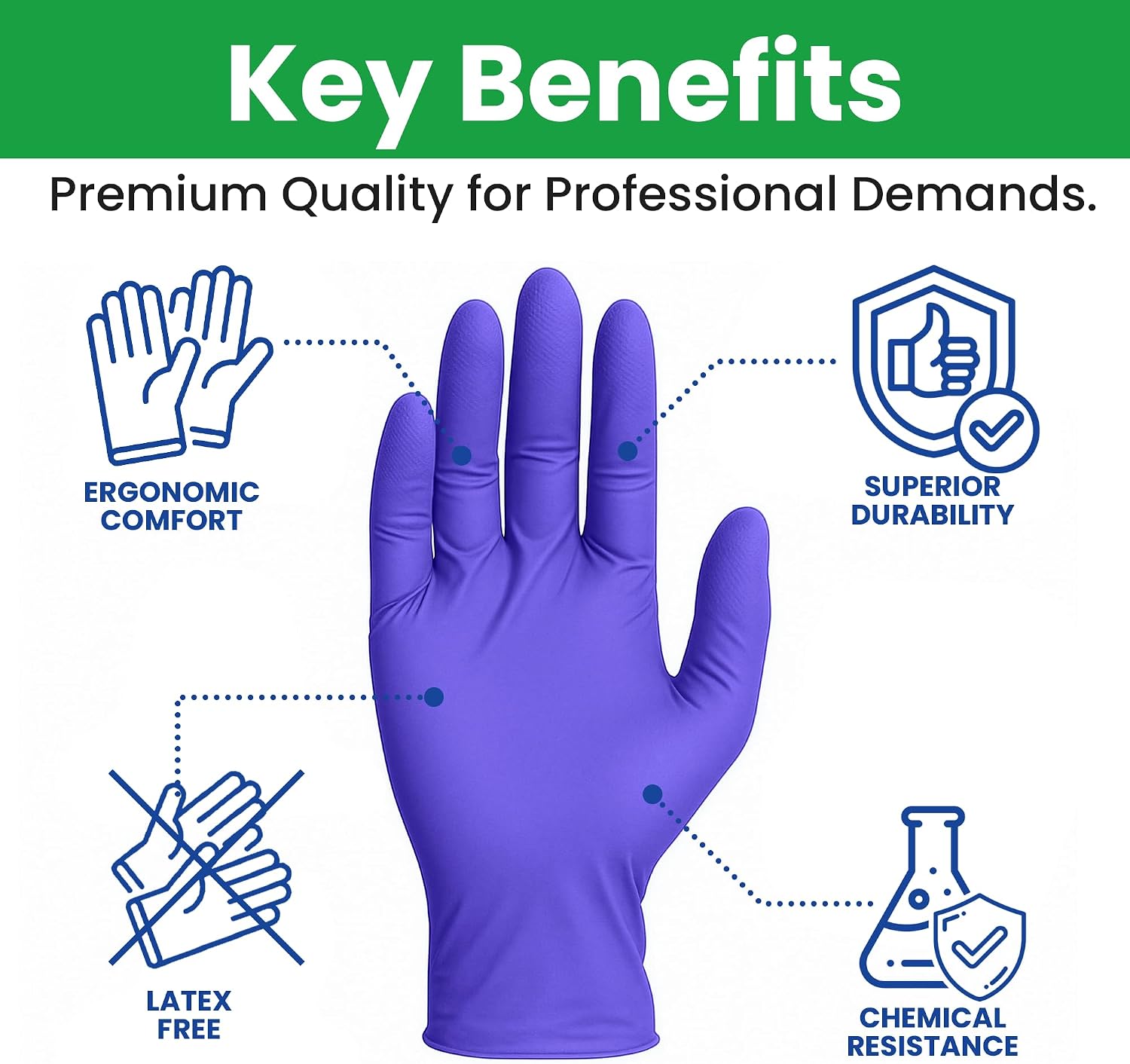 SAFEWAY USA 2000 pcs, 4 Mil Nitrile Disposable Gloves - Multi-Purpose Powder-Free and Non-Latex Textured Fingertips - Image 3