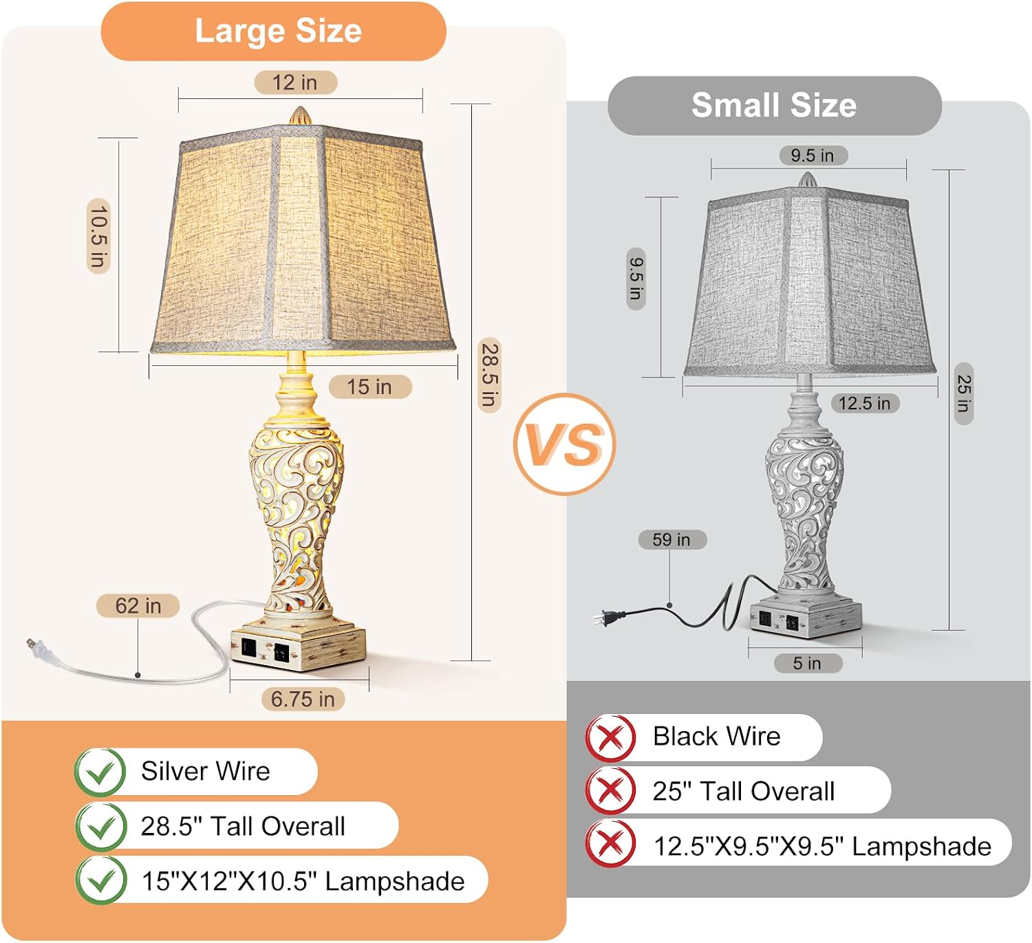 LuxSight Collection 28.5" Table Lamps Set of 2 - Bedside Lamp with Fabric Shades - for Bedroom and Living Room with USB and Nightlight - Perfect for Nightstands and Bedrooms - Image 7