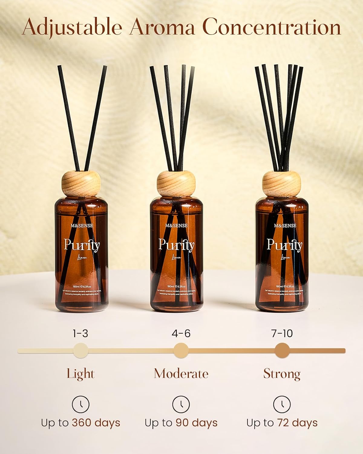 M&SENSE Sandalwood Vanilla Reed Diffuser: Upgraded Formula 6.3 fl oz Non-Toxic Aroma Set with Sticks, Long-Lasting Natural Essential Oil Gifts for Home, Bedroom - Image 5