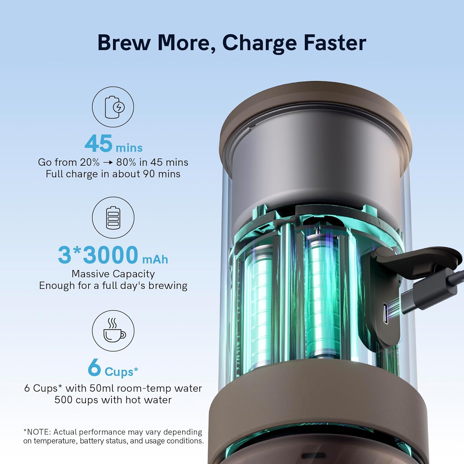 Outin Mino Portable Electric Espresso Machine, Mini Camping Coffee Maker for Travel, Pocket Sized Coffee Machine Self-Heating, Ground Coffee & NS Capsule Adapter For Adventure - Image 6