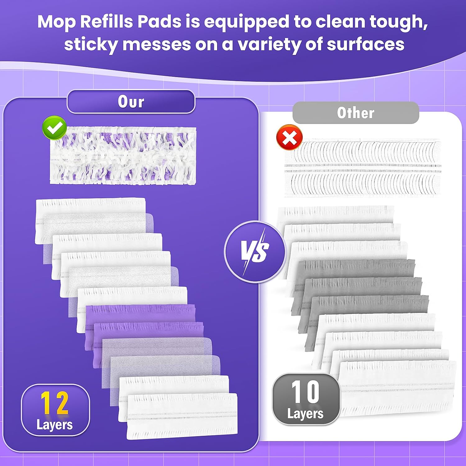 25 Pack Power Mop™ Pad Refills for Swiffer® PowerMop™ Multi-Surface Mop, Powermop™ Multi-Surface Mop Pad Replacement Kit - Image 6