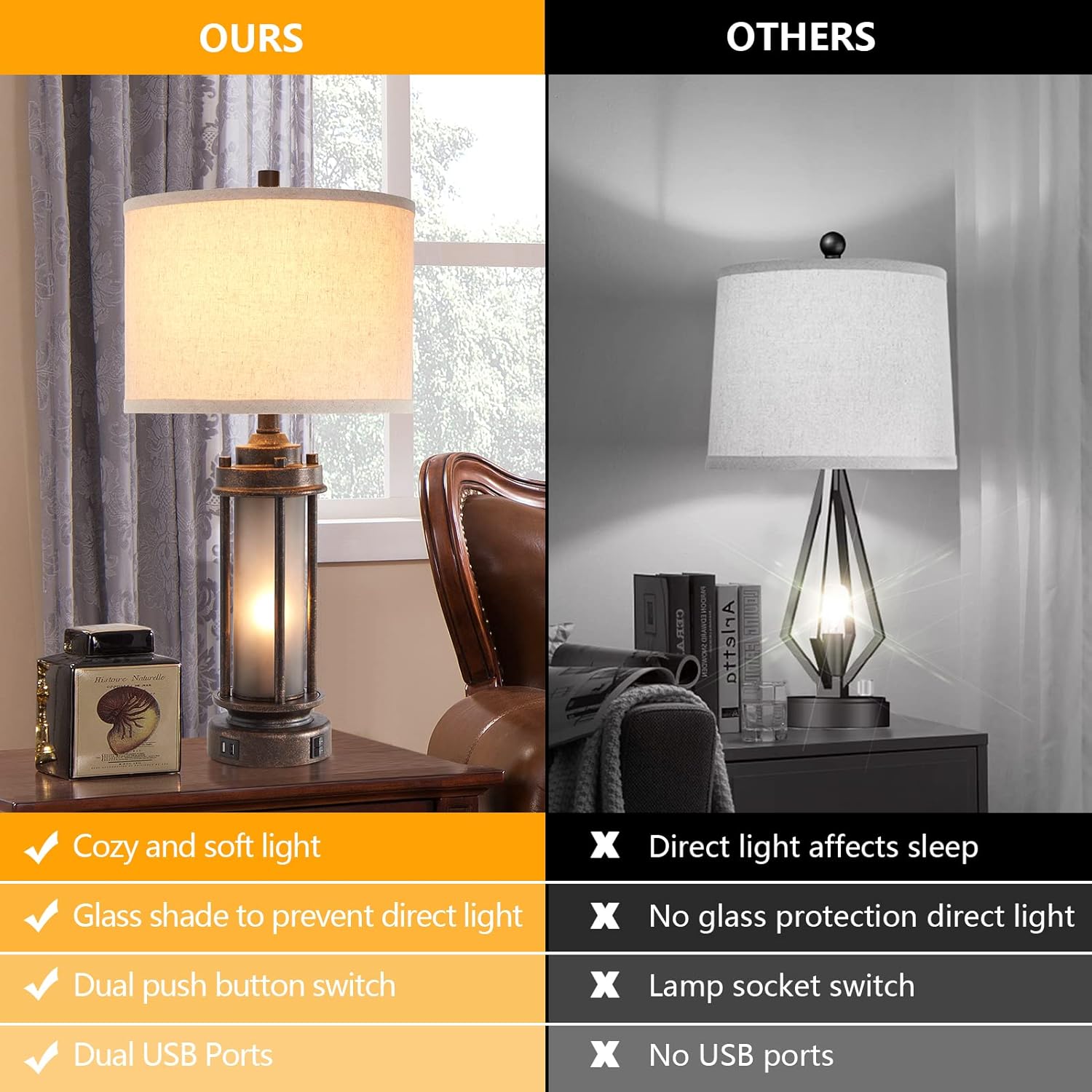 Set of 2 Farmhouse Lamps for Living Room, Rustic Vintage Bedroom Nightstand Table Lamp with 2 USB Charging Ports, Built-In Frosted Glass Night Light for End Table Entryway, 4 Bulbs Included (Bronze) - Image 2