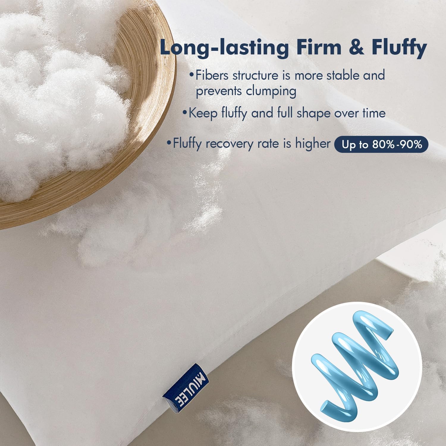 MIULEE Throw Pillows Inserts, Pack of 2 18x18 Inch 100% Virgin Fiber Filling Bed Couch Pillows - Image 3
