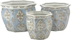 Galt International Light Blue &...