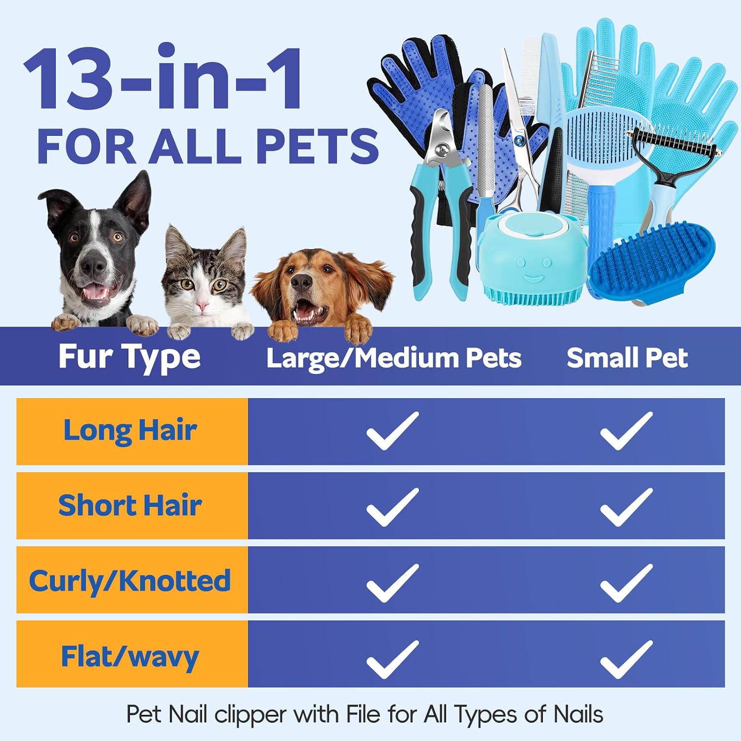 Dog Brush for Shedding 13pcs Bath Grooming Kit with Pet Nail Clipper and File - Dog Bath Brush Cat Grooming Supplies, Dematting Comb Bath Brush Shampoo Scrubber for Dogs and Cats - Image 7