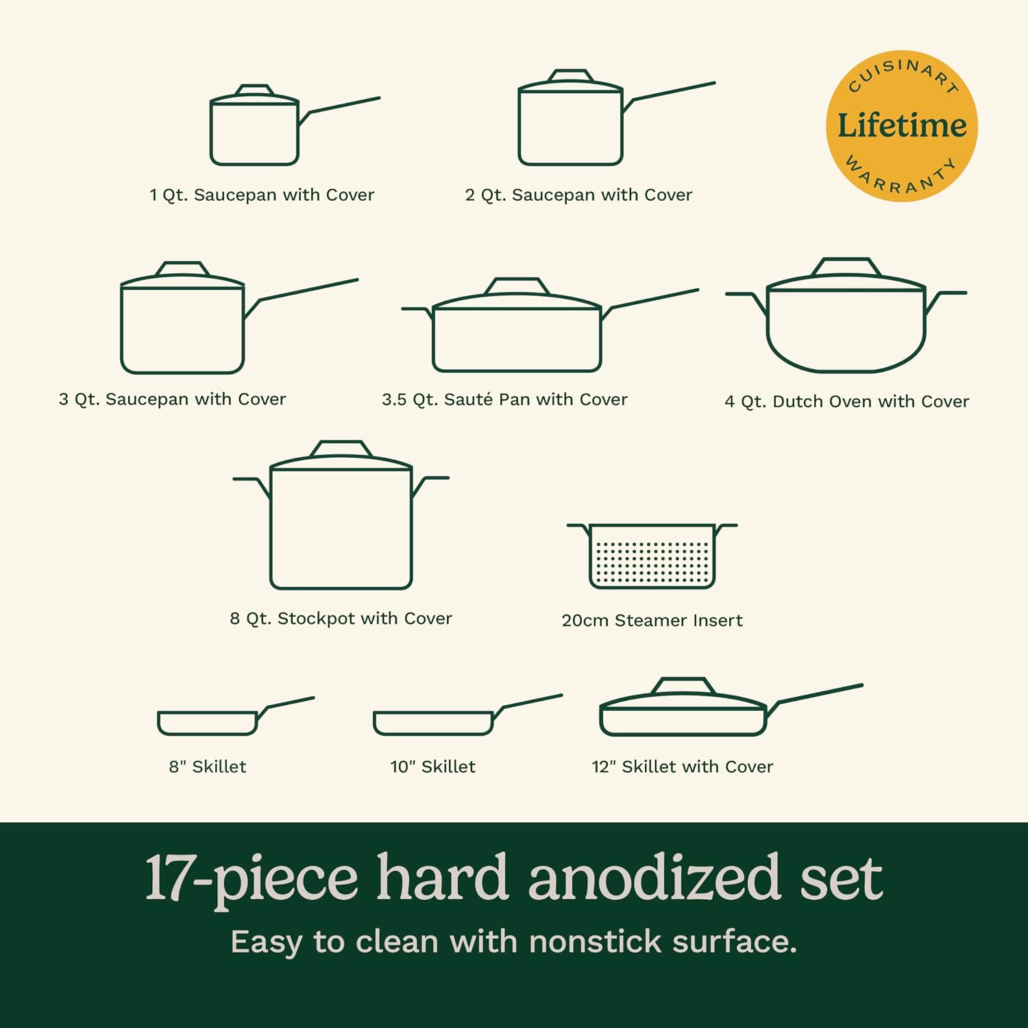 Cuisinart 17-Piece Pots and Pans Set, Non Stick Hard Anodized Cookware Set, Compatible with Electric, Gas Cooktops, Dishwasher Safe, Oven Safe Pot Set, Cool Grip Handles, Aluminum Core for Even Heat - Image 5