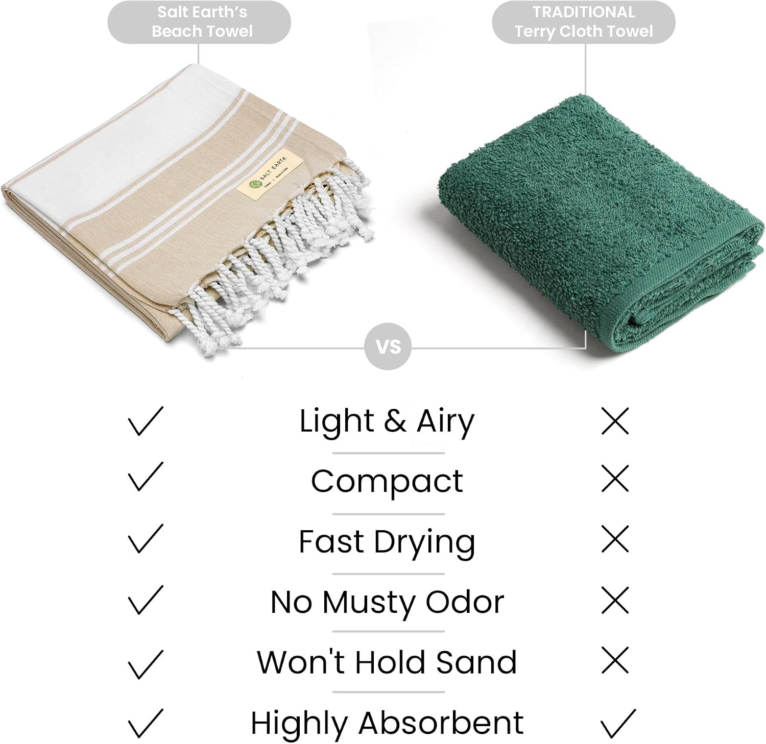 Salt Earth Cotton Turkish Beach Towel (Set of 4, 36"x72") - Soft, Quick Dry, Sand Resistant, Absorbent Towels for Bathroom, Home, Travel, Pool, Spa, Bath, Swim - Beach Towels Oversized (Beige) - Image 4