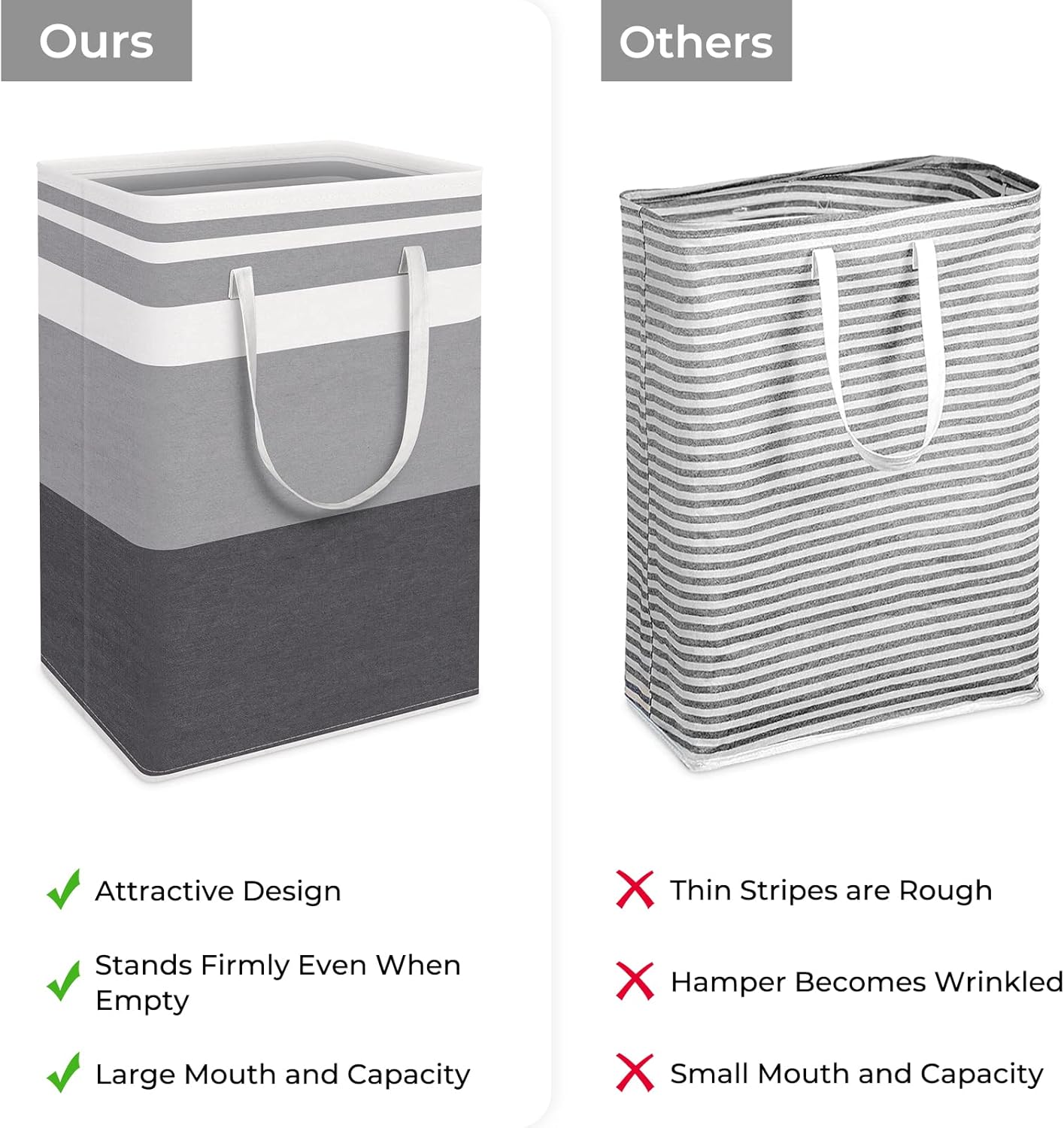 HomeHacks 2 Pack Large Laundry Baskets, Waterproof, Freestanding Laundry Hampers, Collapsible Clothes Hamper with Reinforced Handles in Laundry, College Dorm, Bathroom, Bedroom (Grey+Blue, 75Lx2) - Image 3