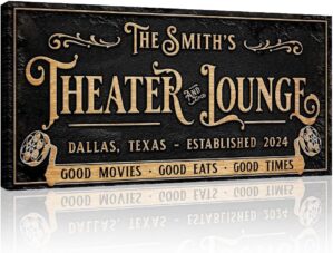 TAILORED CANVASES: theater Sign, Cu...