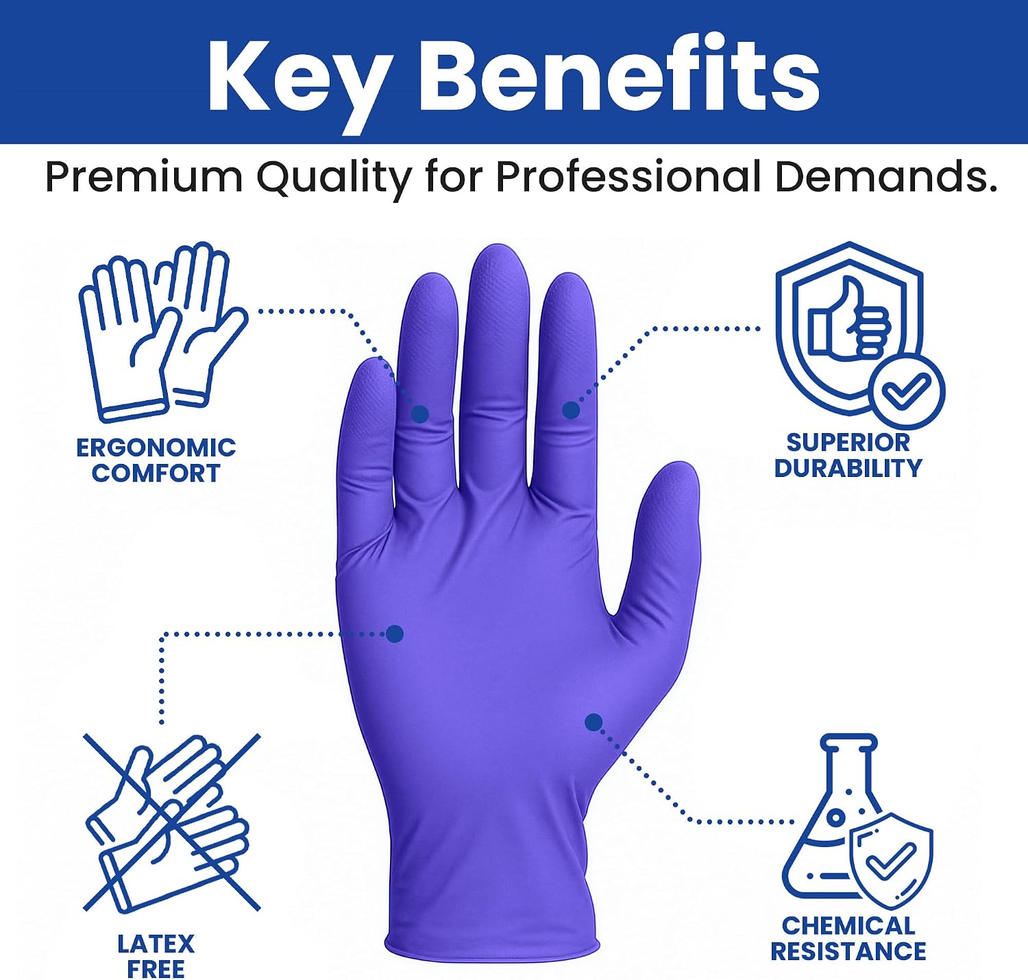 SAFEWAY USA 2000 pcs, 4 Mil Nitrile Disposable Gloves - Multi-Purpose Powder-Free and Non-Latex Textured Fingertips - Image 3