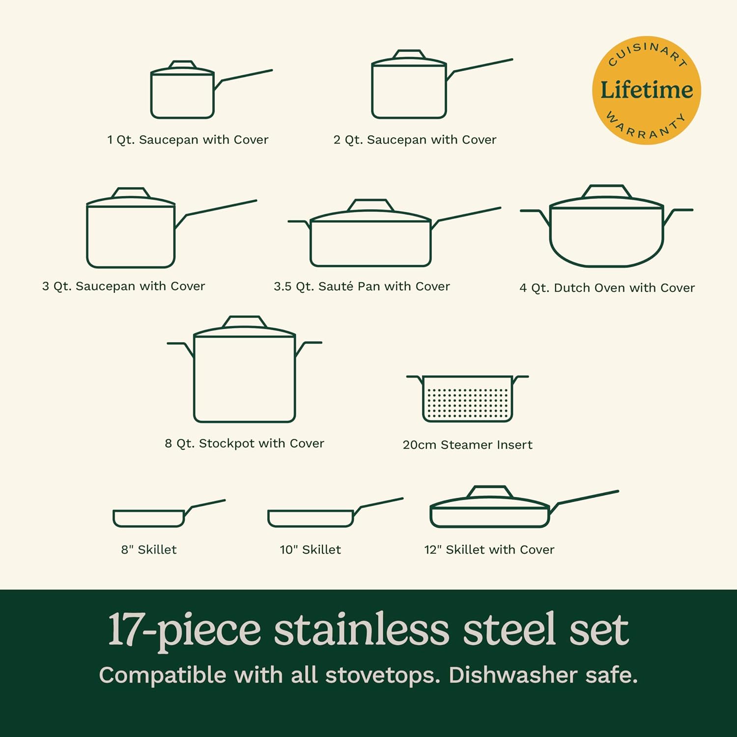 Cuisinart 17-Piece Stainless Steel Cookware Set, Chef's Classic Steel Collection with Pure Aluminum Core for Quick and Even Heat, Cool Grip Handles, Dishwasher Safe, 77-17N - Image 7