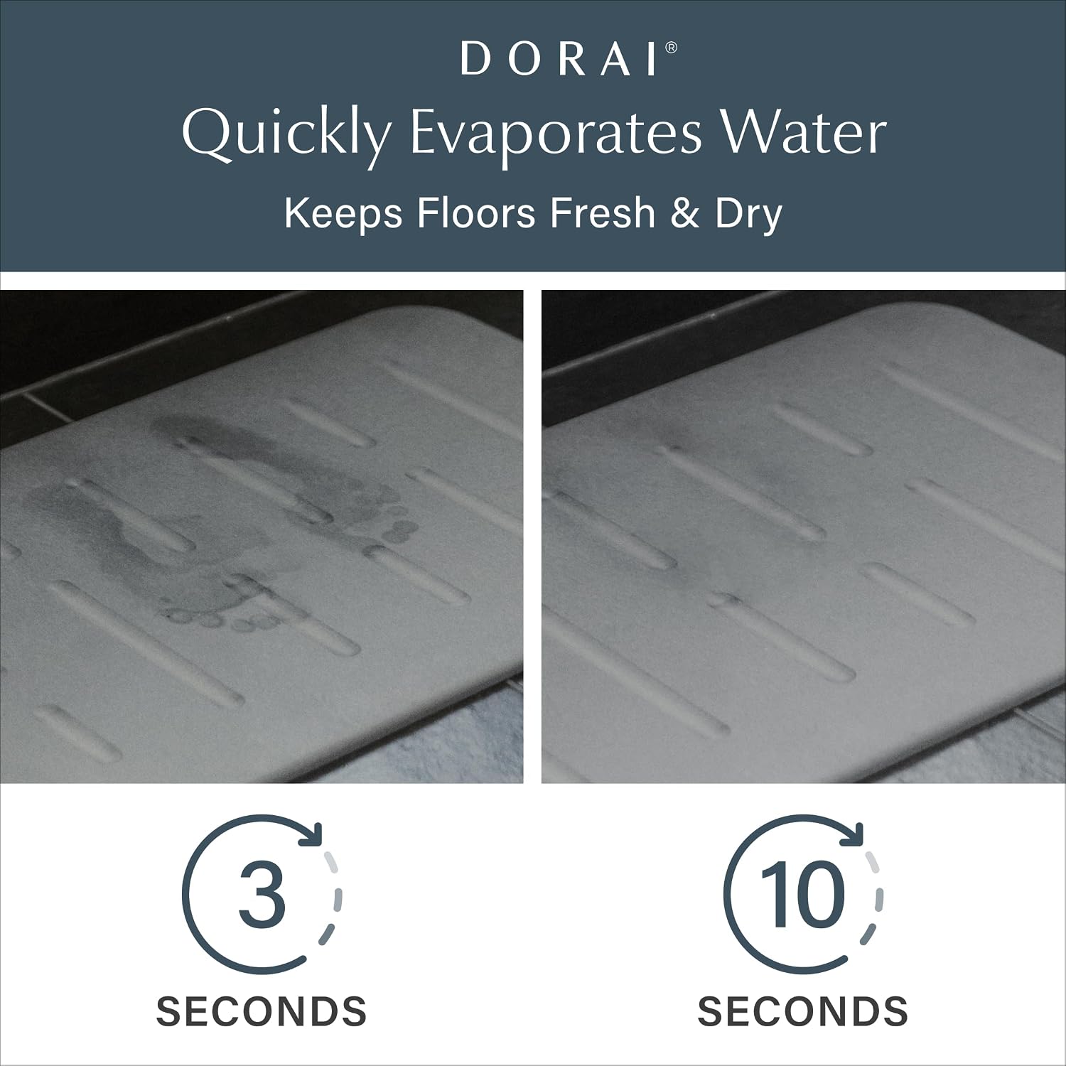 Dorai Home Stone Bath Mat - Premium Diatomaceous Earth Bath Floor Mats with Non-Slip Base, Fast-Drying Modern Shower Mat for Bathroom | Rain Slate - Image 2