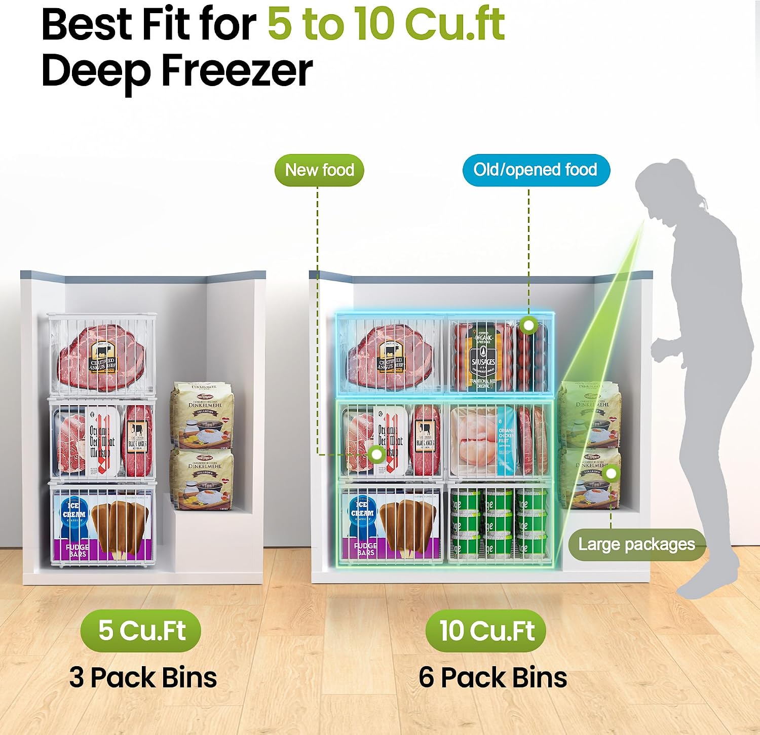 MSERCUOR Freezer Organizer Bins, 3 Pack Big Stackable Deep Chest Freezer Organizer Bins, Foldable Baskets with Handles, White Storage Container Baskets for 5 to 9 Cu.FT Deep Freezer Sort Frozen Meats - Image 3