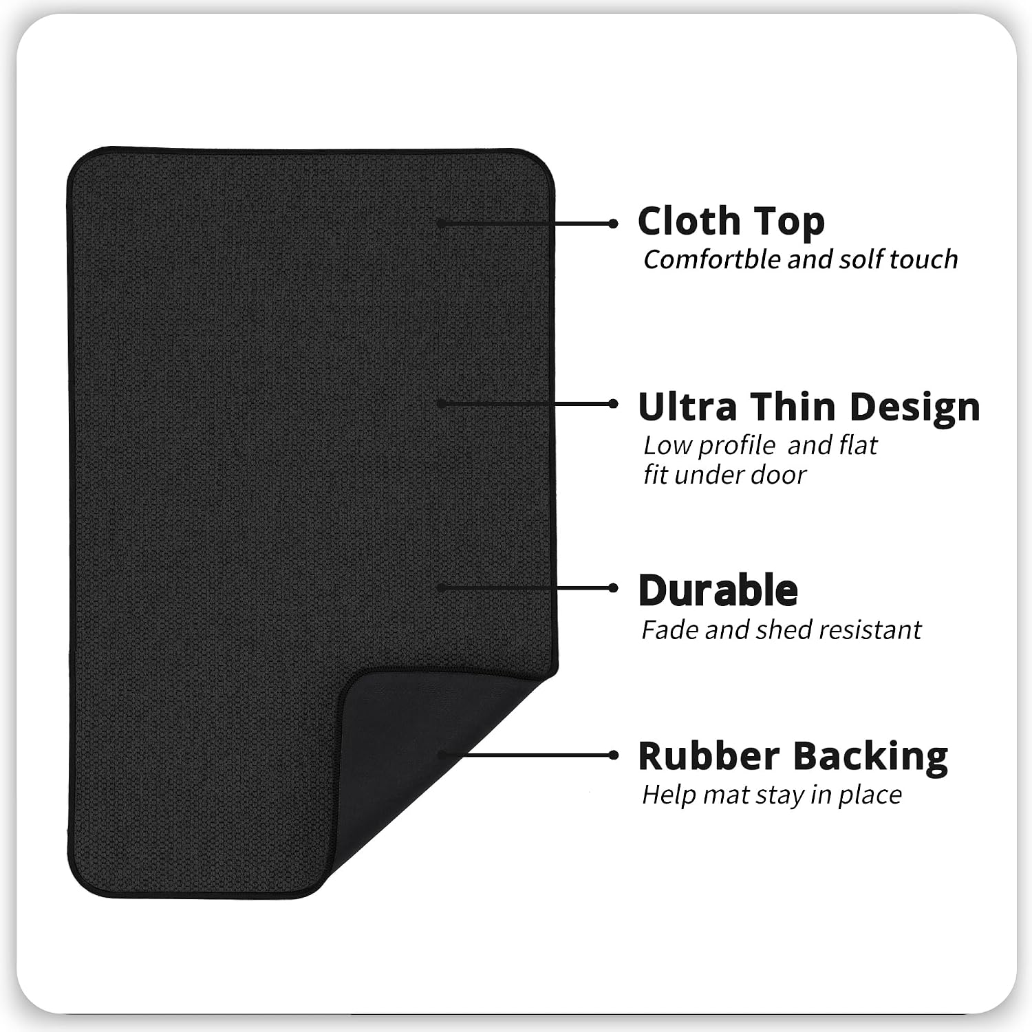 Bath Mat,Ultra Thin Bathroom Rugs,Rubber Bath Mats for Bathroom,No Slip Bath Rugs,Quick Dry,Machine Washable,Low Pile,Absorbent,Shower Outside,Sink,Home Decor Accessories.Black,1'5"x2'3"(17x27inch) - Image 2