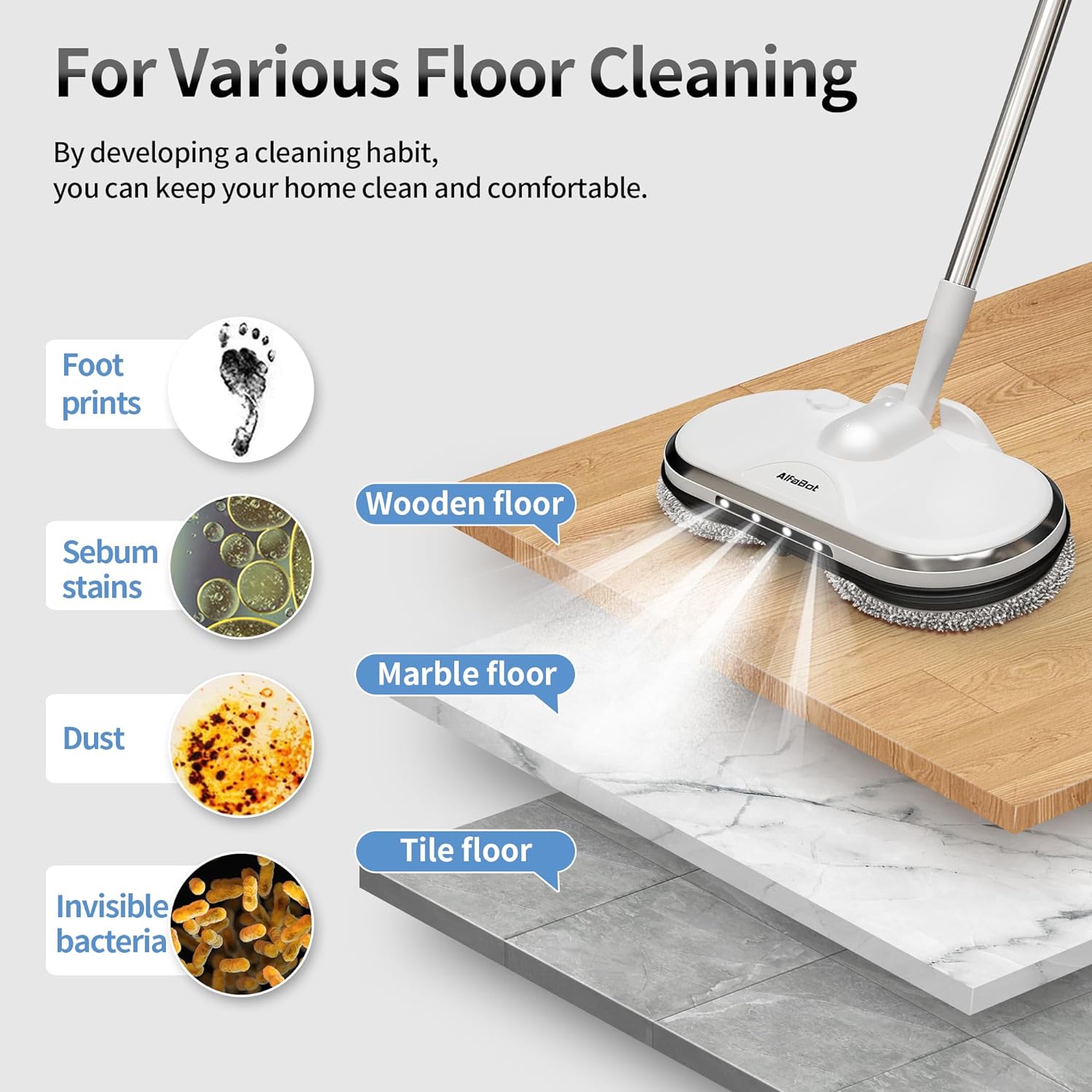 Cordless Electric Mop, WS24 Cordless Spin Mop for Floor Cleaning, Lightweight & Rechargeable Floor Cleaner with Water Sprayer and LED Headlight for Hardwood and Tile Floors, White - Image 6