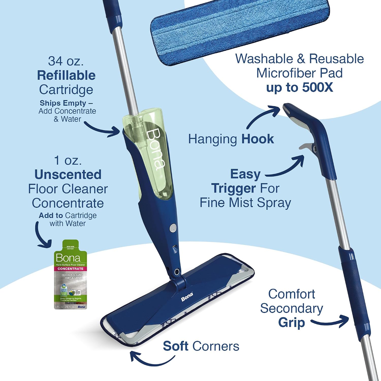 Bona Multi-Surface Floor Premium Spray Mop - Includes Multi-Surface Floor Cleaner Concentrate and Machine Washable Microfiber Cleaning Pad - For Stone, Tile, Laminate and Vinyl LVT/LVP Floors - Image 2