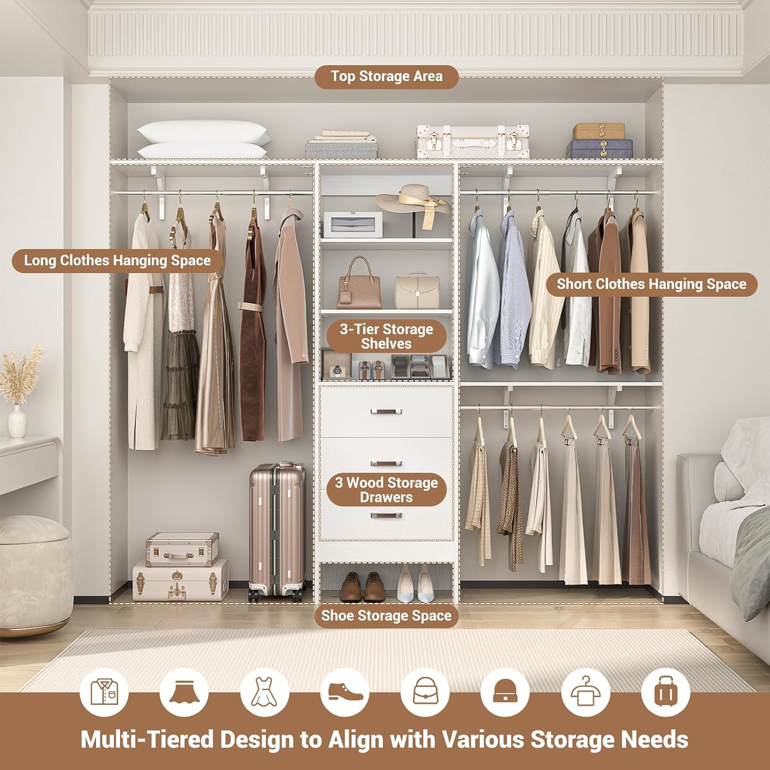 Besiost Closet System with Drawer - 8FT Wood Closet Organizer System with 3 Hanging Rods and Shelving Tower, 96" Walk In Closet Organizer Wardrobe, Heavy Duty Garment Rack Clothes Rack, White - Image 7