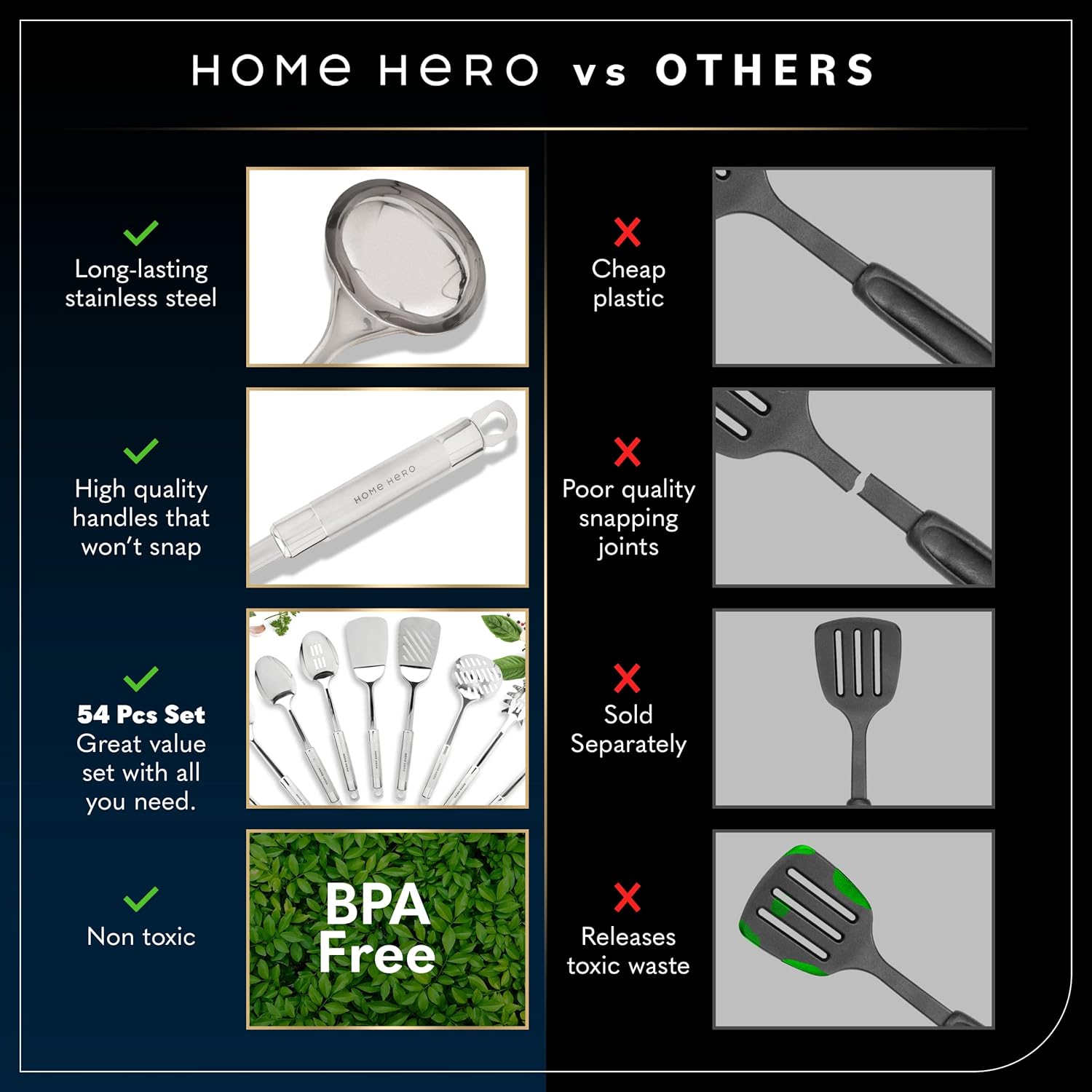 Home Hero 54-Piece Stainless Steel Kitchen Utensils Set - Heat-Resistant Nonstick Silicone & Stainless Steel Cooking Utensils - Complete Tools with Slotted Spoon & Pasta Spoon - Pack of 54, Silver - Image 3
