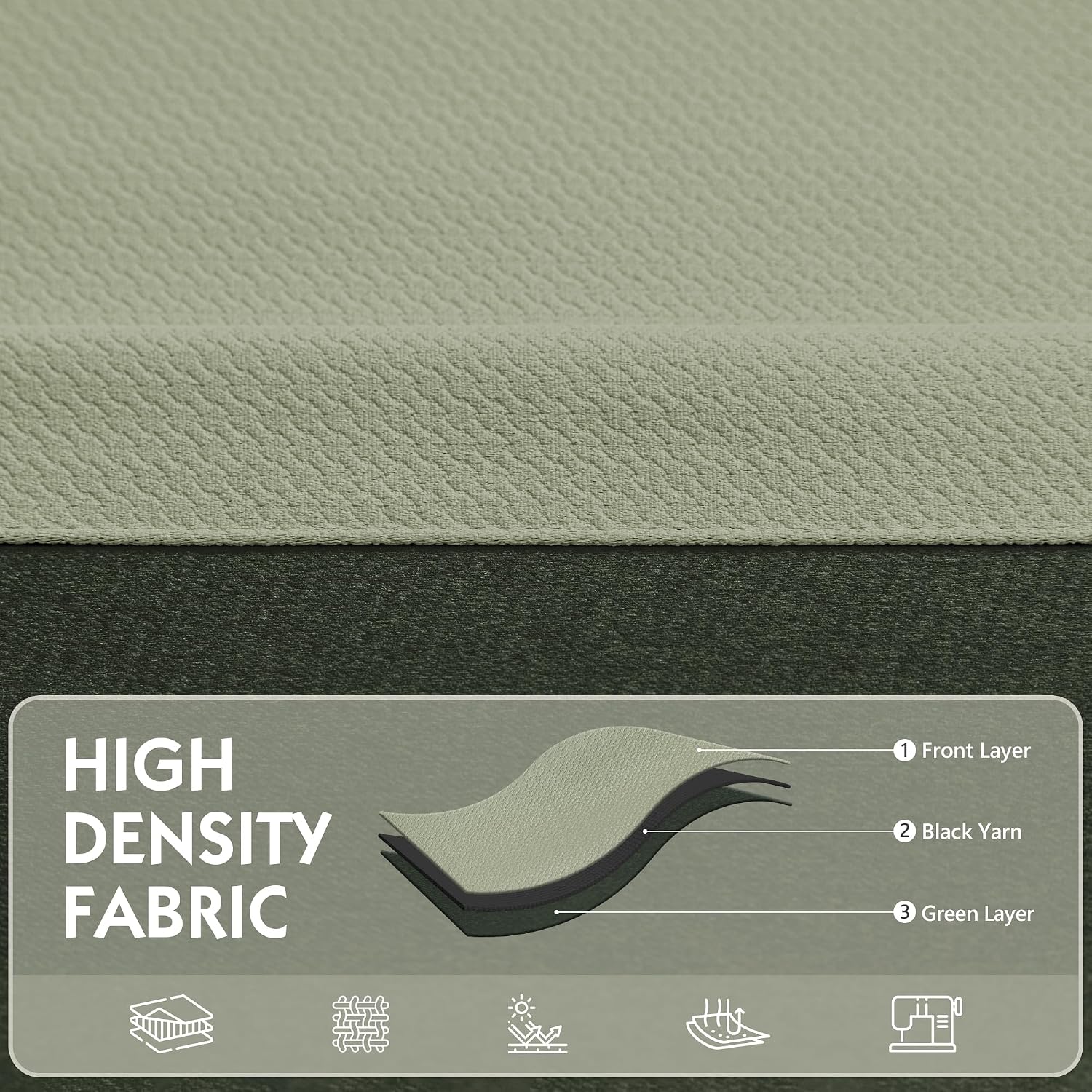 FMFUNCTEX 100% Blackout Curtains for Bedroom, Sage Green Geometric Weave Curtains 84 Inches Long Textured Thermal Insulated Curtain for Living Room, Black Out Drapery Grommet 2 Panels - Image 4
