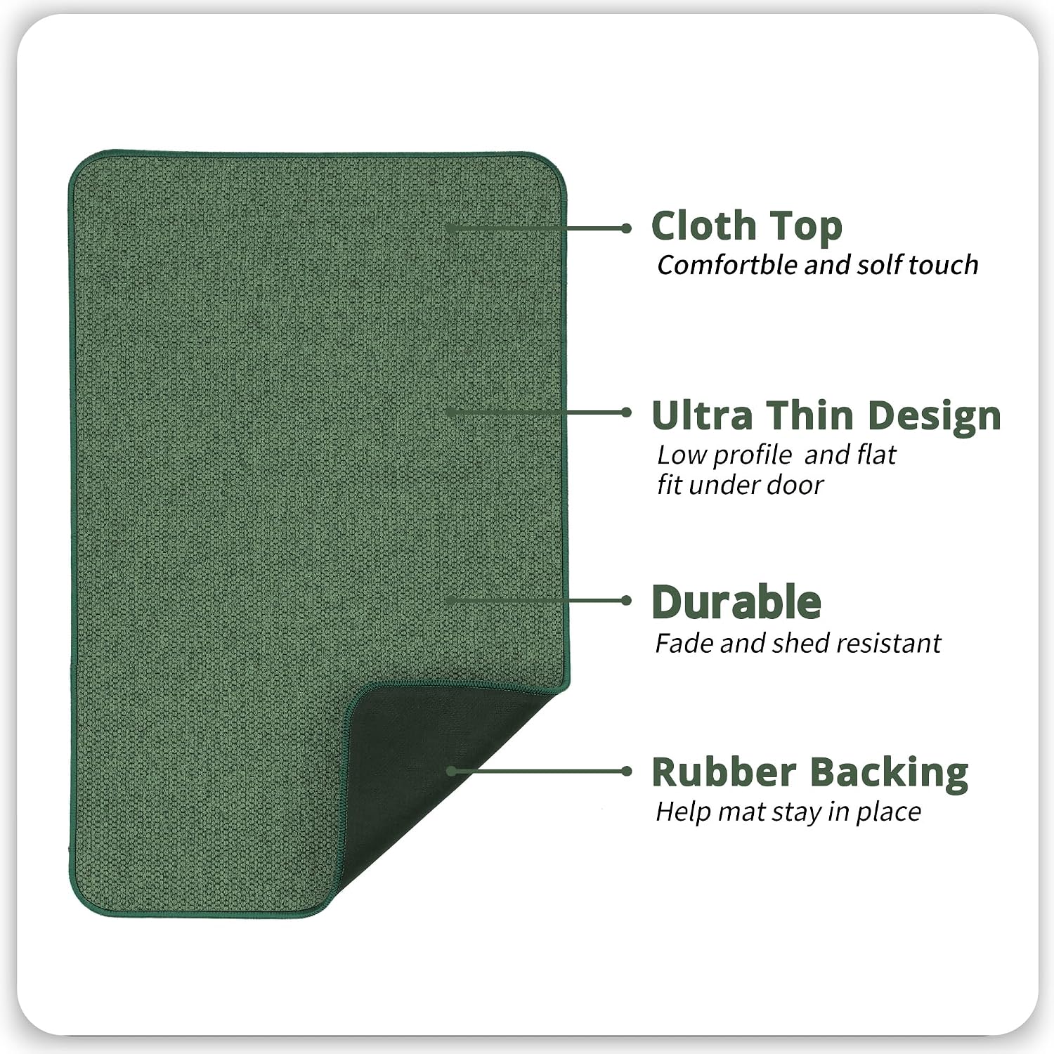 Bath Mat,Ultra Thin Bathroom Rugs,Rubber Bath Mats for Bathroom,No Slip Bath Rugs,Quick Dry,Machine Washable,Low Pile,Absorbent,Shower Outside,Sink,Home Decor Accessories.Green,1'5"x2'3"(17x27inch) - Image 2