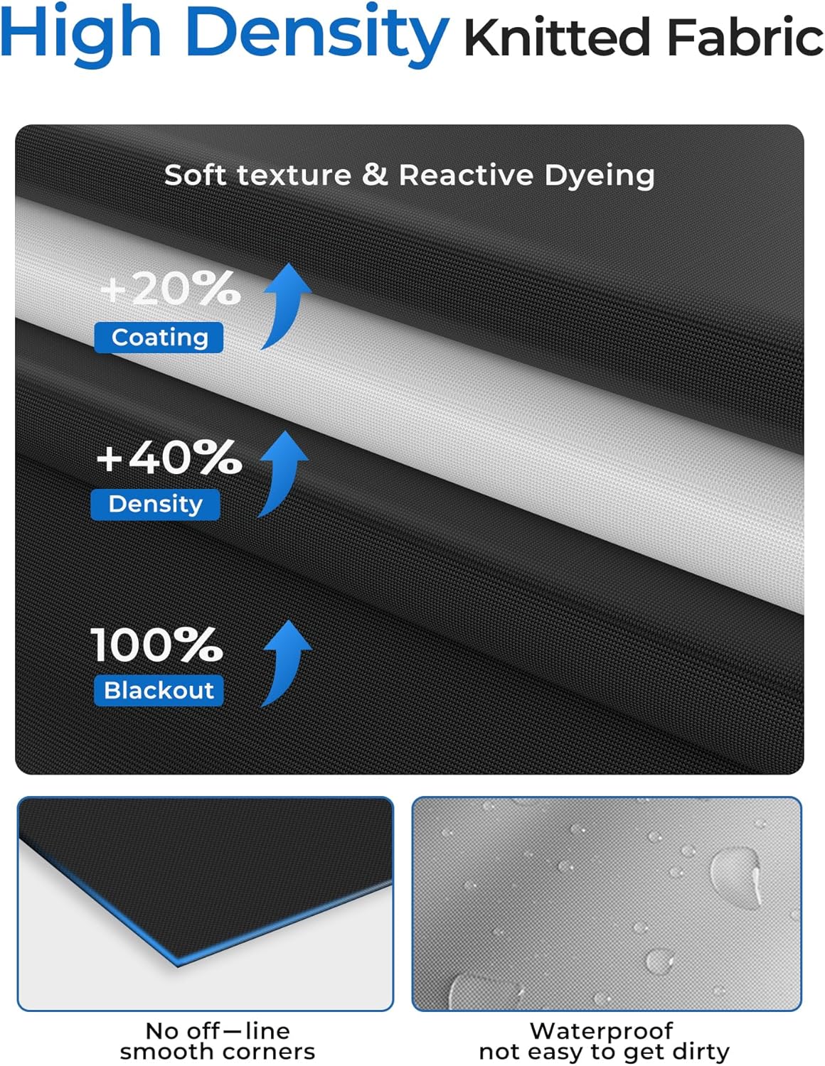 Sumobaby Blackout Curtains for Bedroom Portable 42"x60",No Drill Black Out Shades with Upgraded Hook&Loop Tapes,100% Blackout Window Cover,Thermal Insulated Blinds for Bedroom,Nursery(1 Panel,Black) - Image 7
