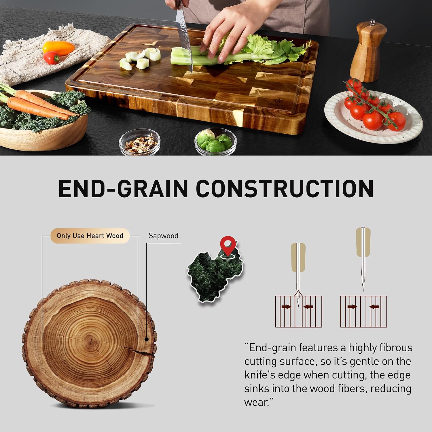 End Grain Cutting Board for Kitchen with Non-slip Feet, Acacia Wood Heavy Duty Checkered Cutting Board Upgraded Chopping Board with Juice Groove & Handle Large Wooden Butcher Block with Gift Box - Image 4