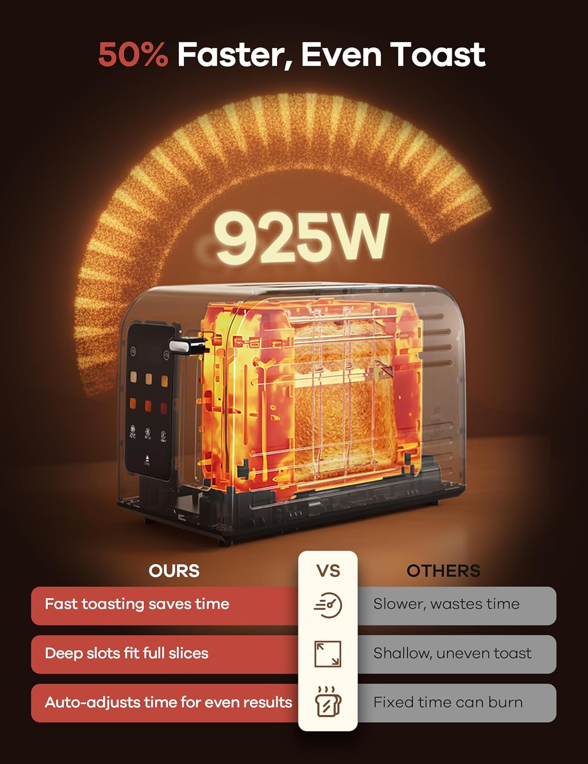 Ganiza Smart Toaster 2 Slice with Touchscreen, Digital Countdown Timer, Touch Screen Toaster Wide Slot, Full Stainless Steel, Defrost Reheat Cancel, +/-10s Fine-Tune, Removable Crumb Tray, Max 925W - Image 3