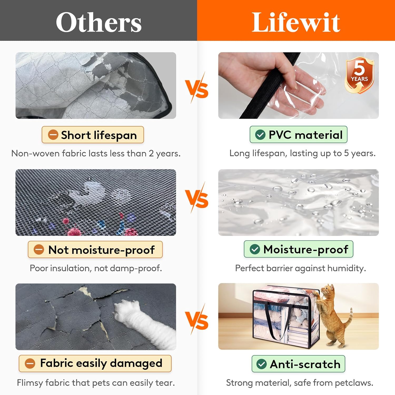 Lifewit 4 Pack Clear Clothes Storage Bags, 45L Plastic Blanket Storage Bag, Vinyl Foldable Moving Bags with Zipper, Closet Organizers and Storage Containers for Bedding, Duvet, Comforter - Image 3