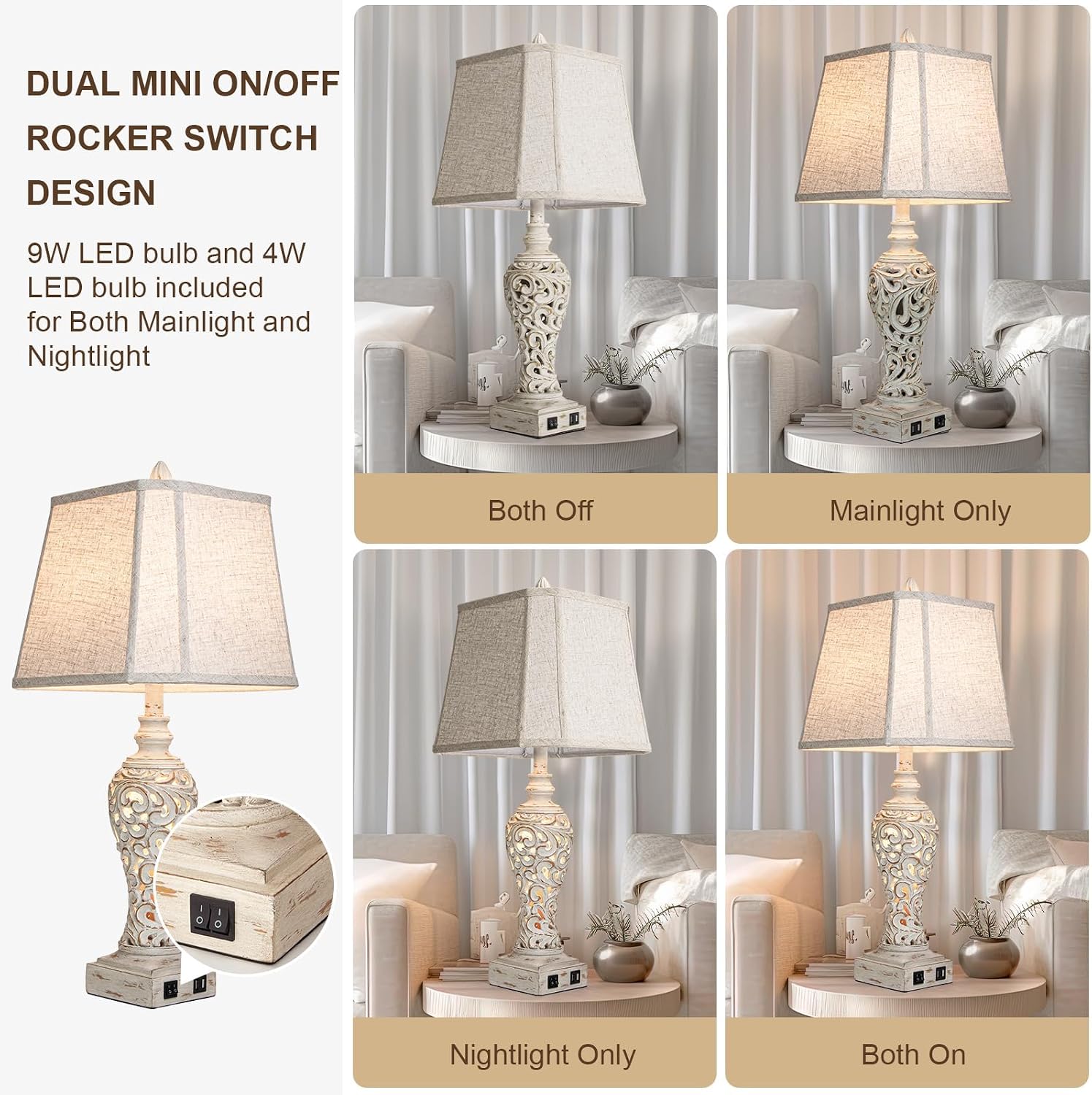 LuxSight Collection 28.5" Table Lamps Set of 2 - Bedside Lamp with Fabric Shades - for Bedroom and Living Room with USB and Nightlight - Perfect for Nightstands and Bedrooms - Image 3