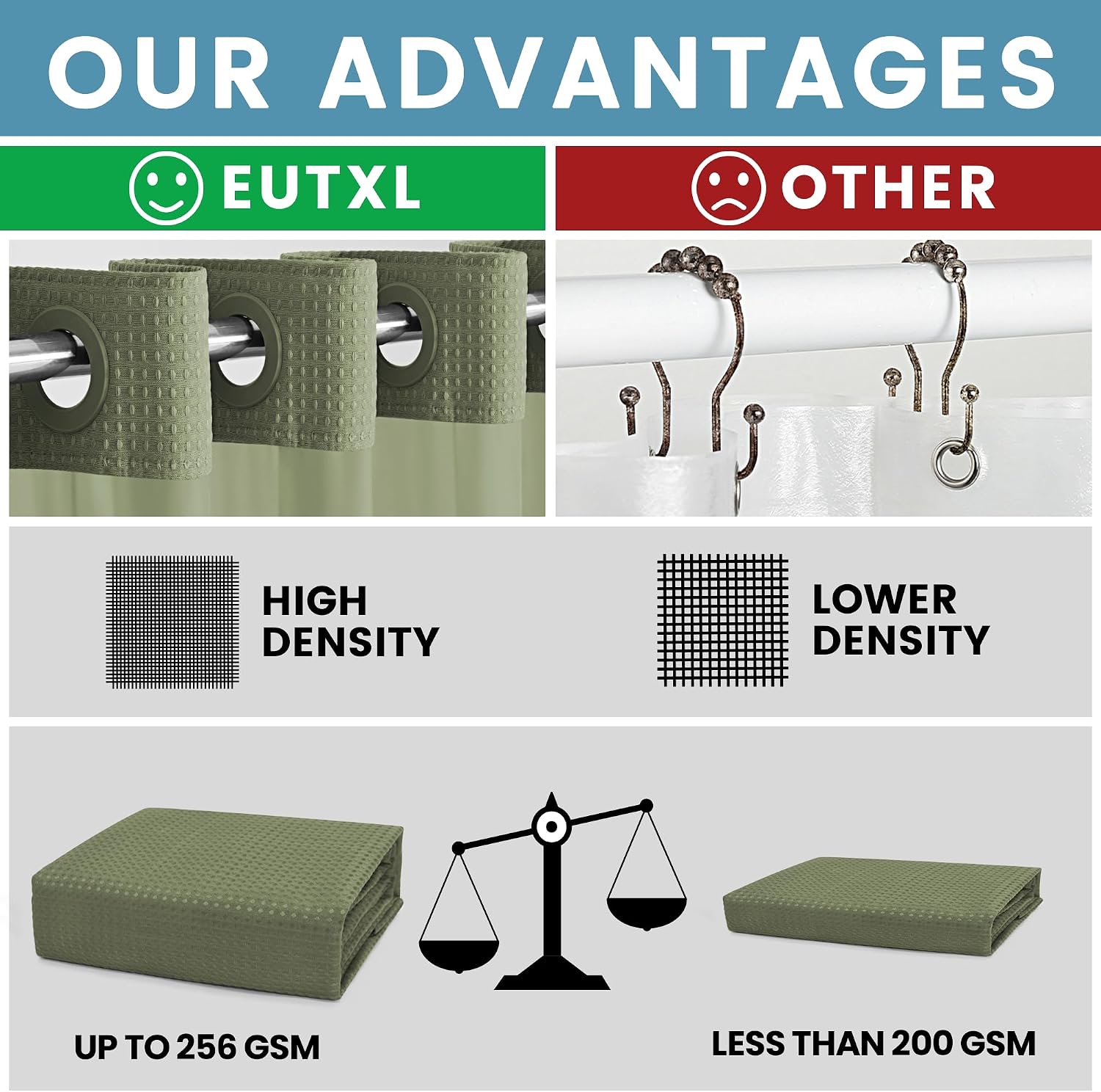 EUTXL Heavyweight Sage Green Hotel Shower Curtain - 256GSM Waffle Textured Heavy Duty Thick Fabric Shower Curtains for Bathroom,71W x 74H - Image 2