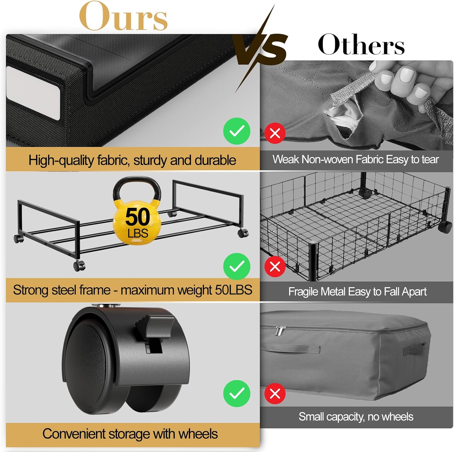 Yecaye Under Bed Storage with Wheels, 2 Pack Under the Bed Storage Containers with Lids & Label, XXL 60L Rolling Underbed Storage Drawers for Clothes, Blankets, Shoes, Black - Image 3
