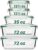 Fusion Gourmet Large Glass Food Storage Containers with Lids [5 Pack, 72 oz, 9 Cup], Airtight, Leakproof, Microwave and Oven Safe Borosilicate Glass