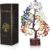YATSKIA 7 Chakra Tree of Life – Crystals and Healing Stones | Birthday Gifts | Crystal Tree for Positive Energy | Home & Office Decor | Gifts for Women